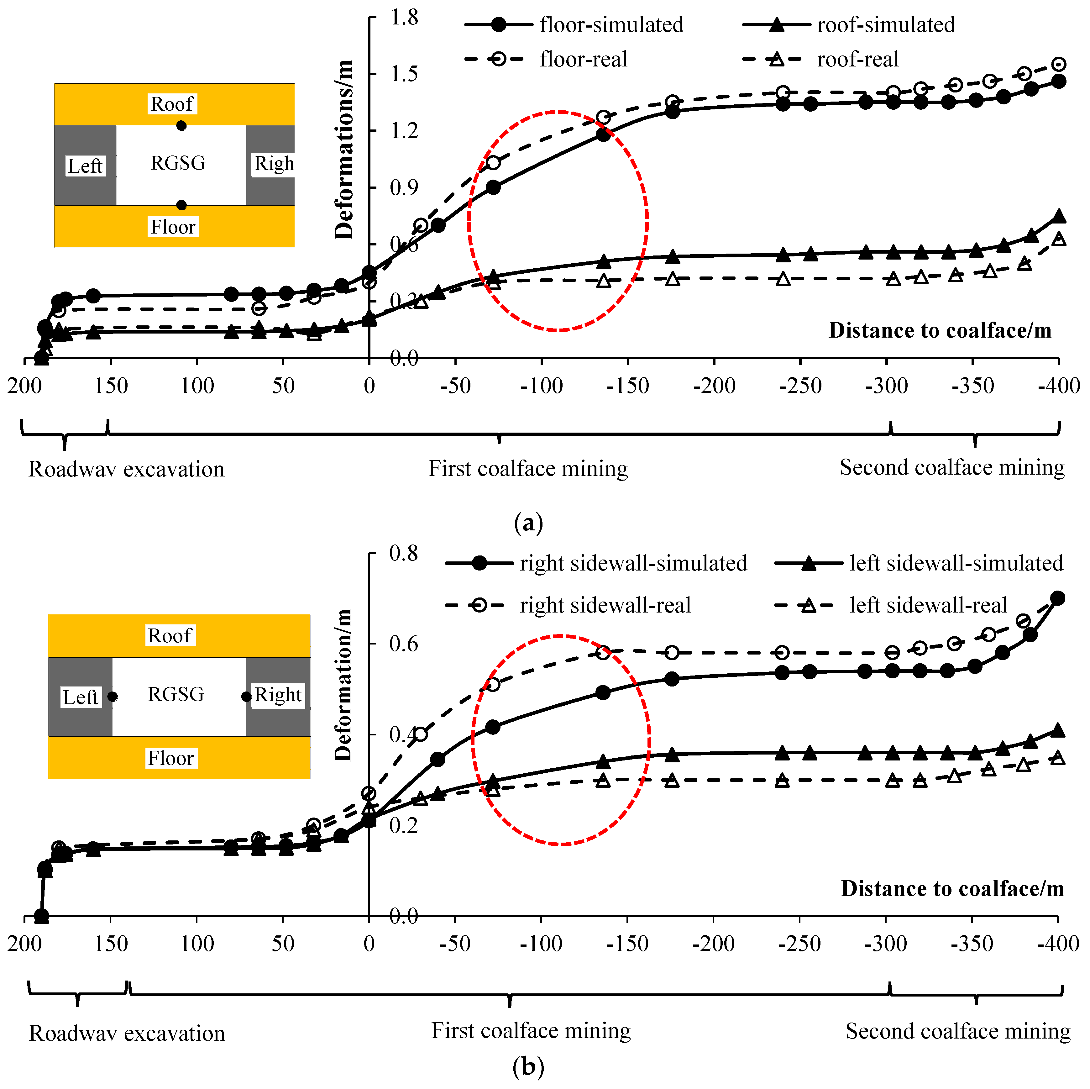 Energies 11 01001 g007 550