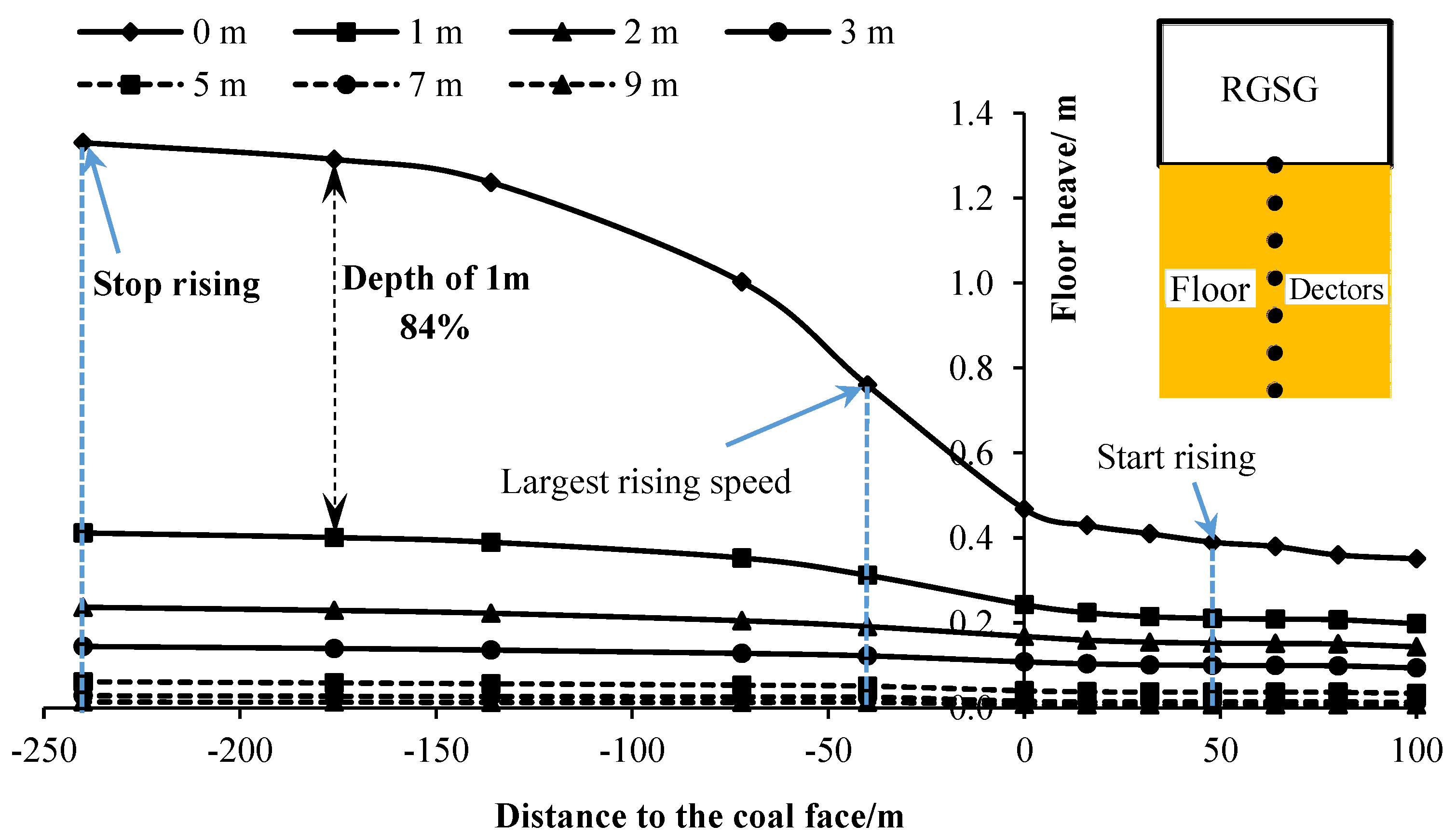 Energies 11 01001 g010 550