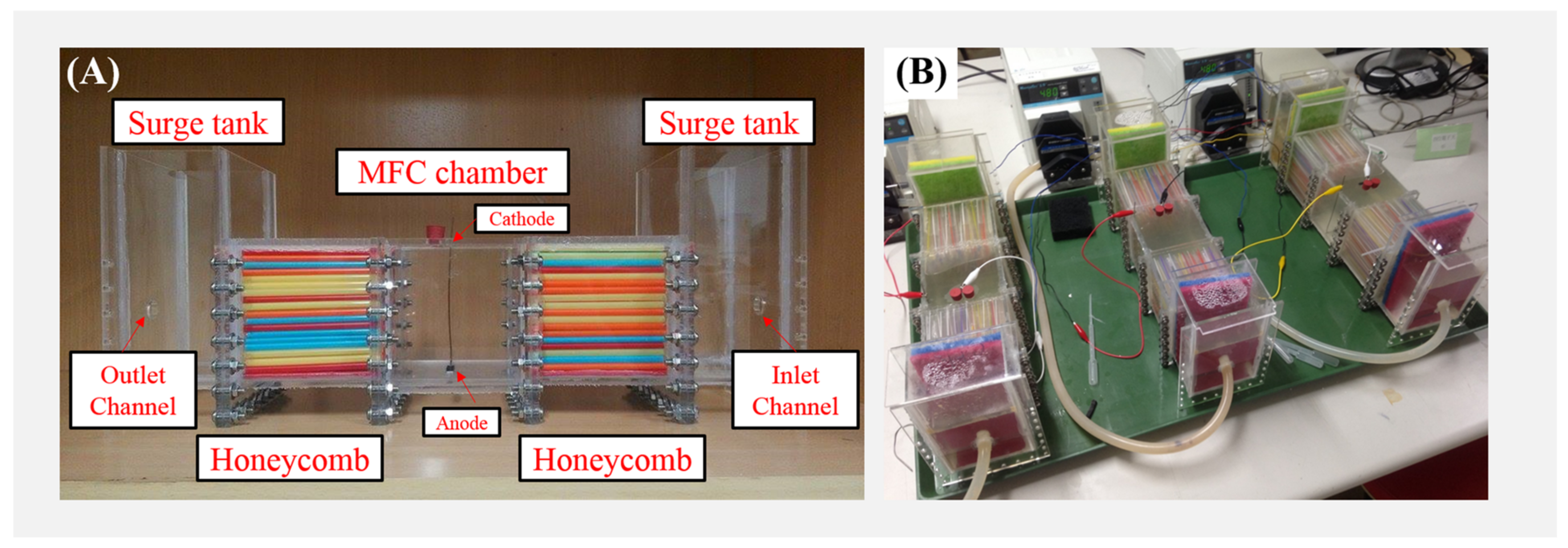 Energies 11 01003 g004 Energies 11 01003 g004