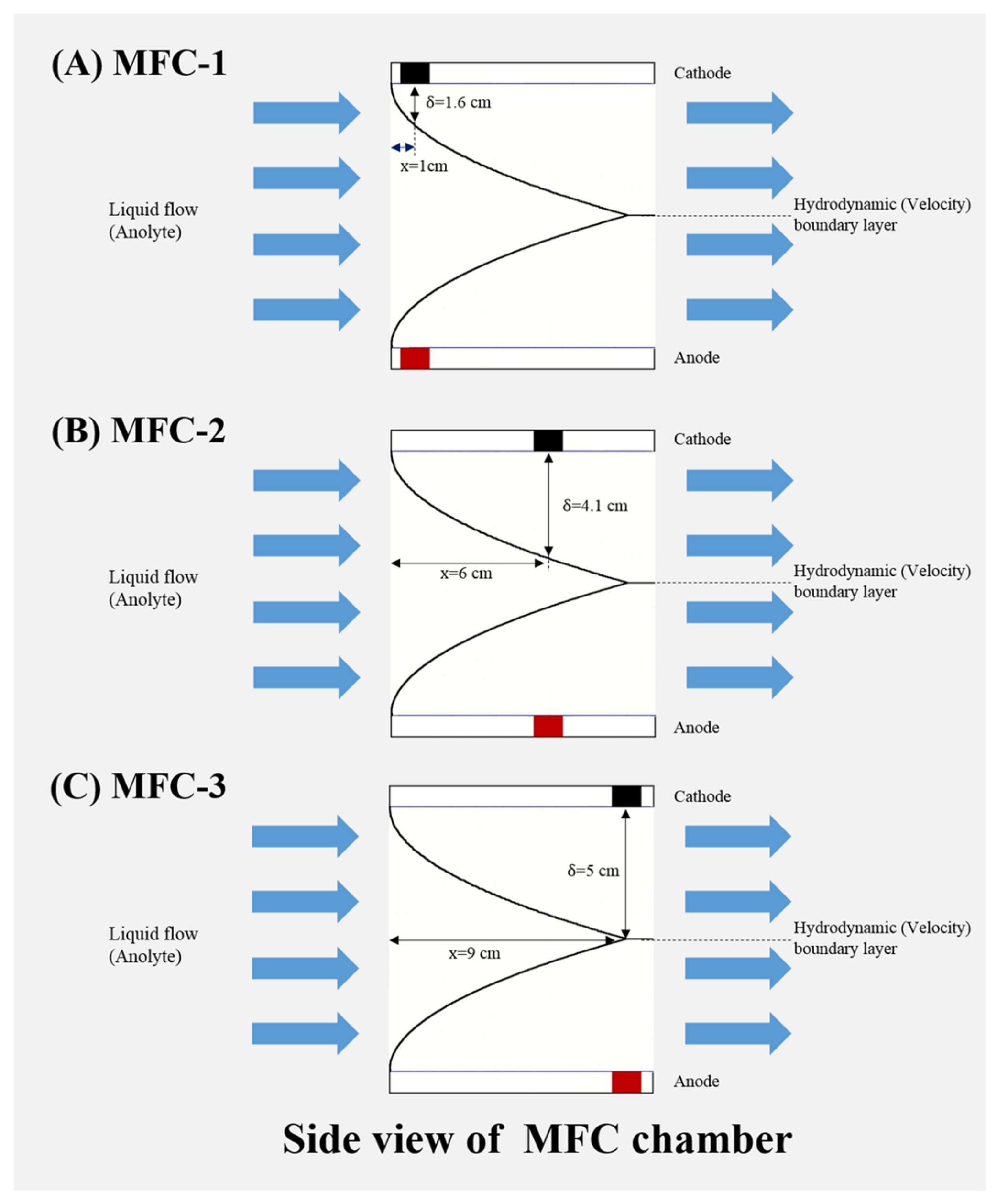 Energies 11 01003 g005 Energies 11 01003 g005