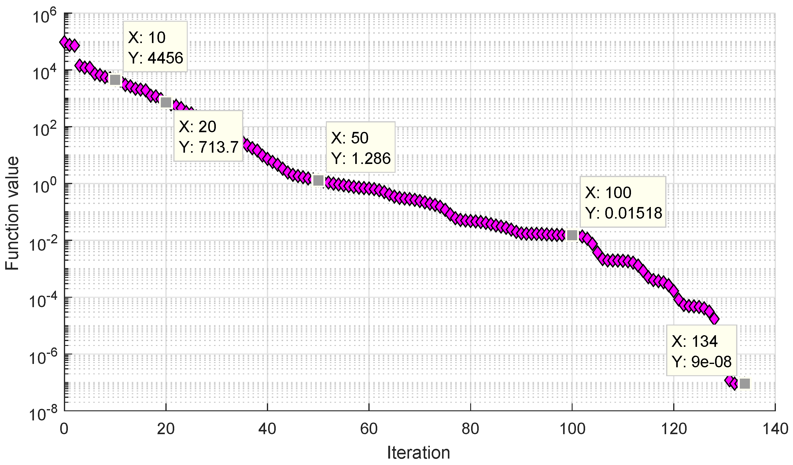 Energies 11 01005 g004