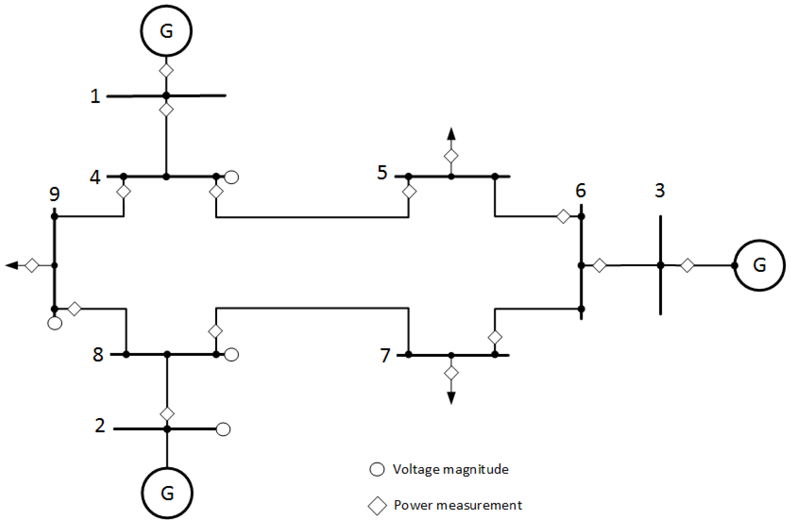 Energies 11 01005 g006