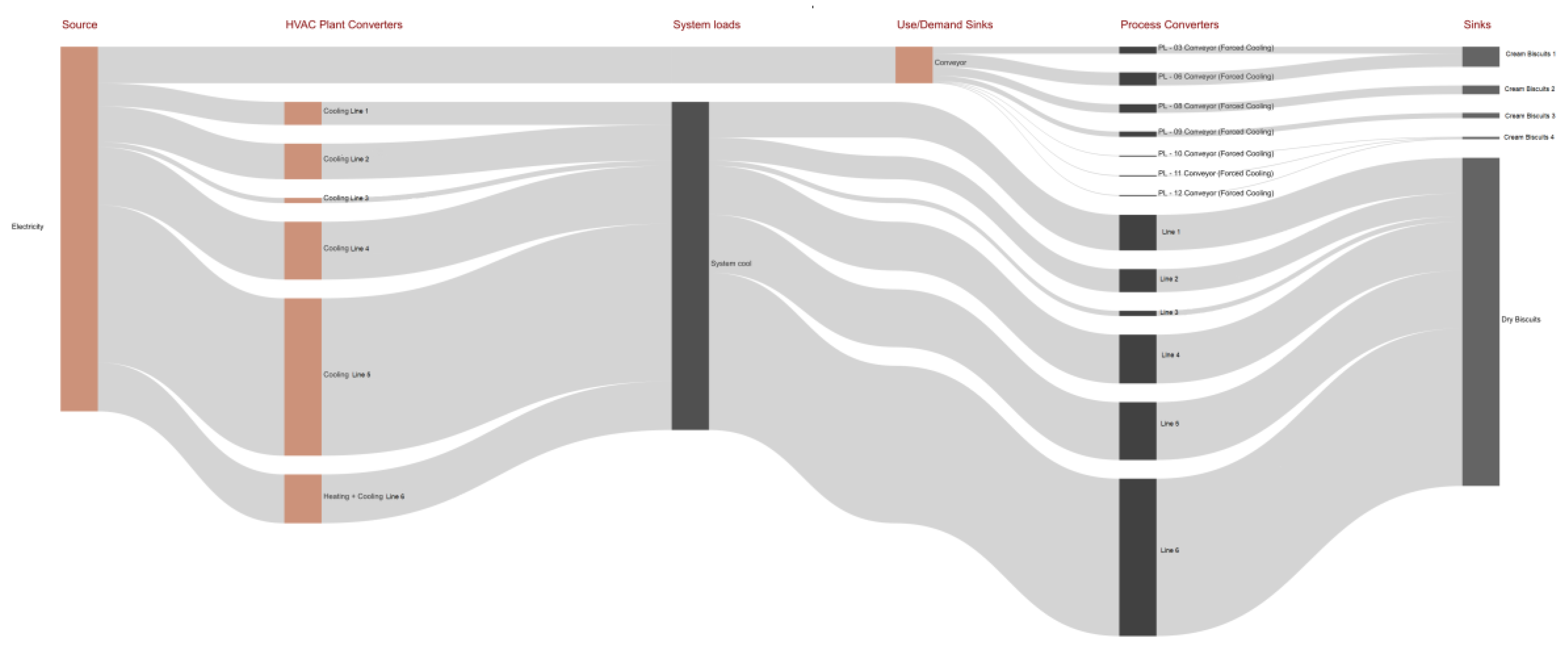 Energies 11 01006 g004 Energies 11 01006 g004