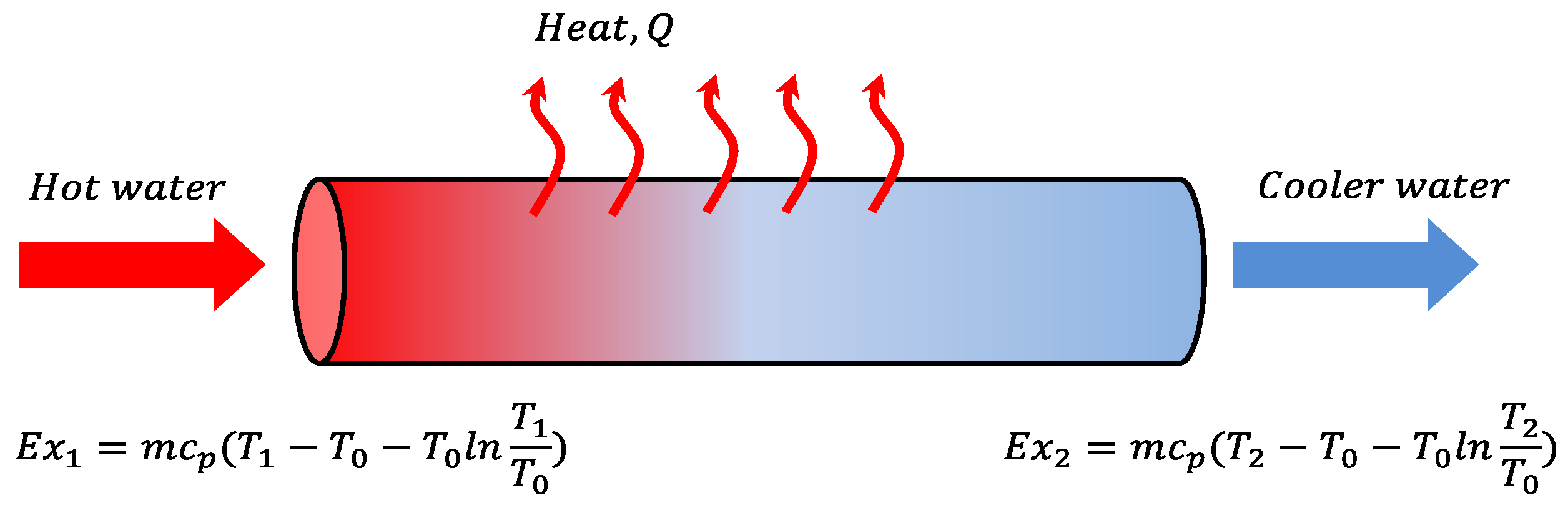 Energies 11 01006 g006 Energies 11 01006 g006