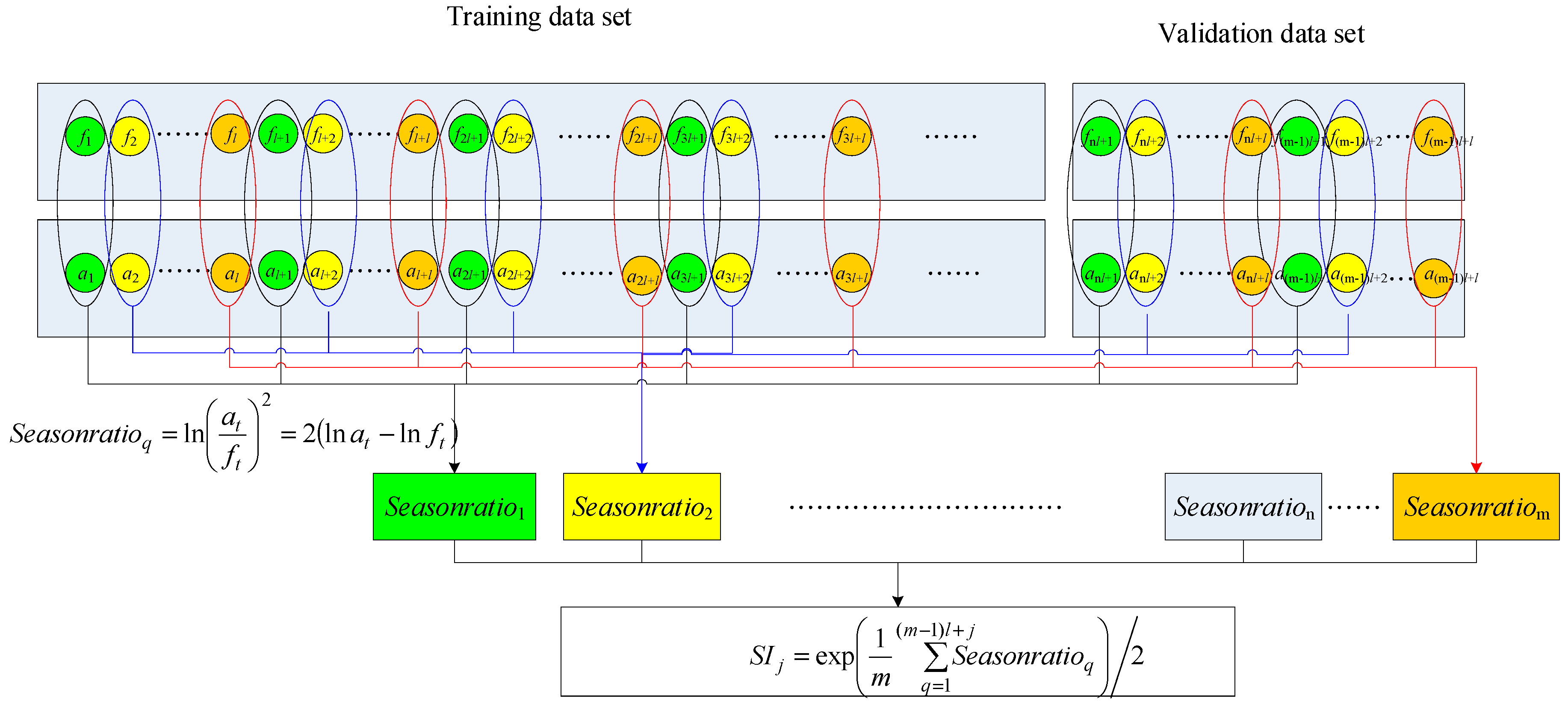 Energies 11 01009 g002