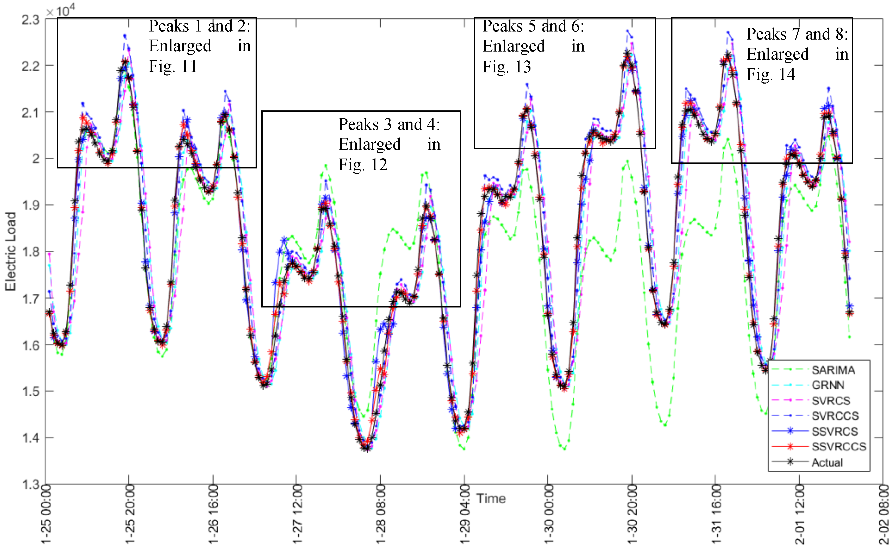 Energies 11 01009 g010