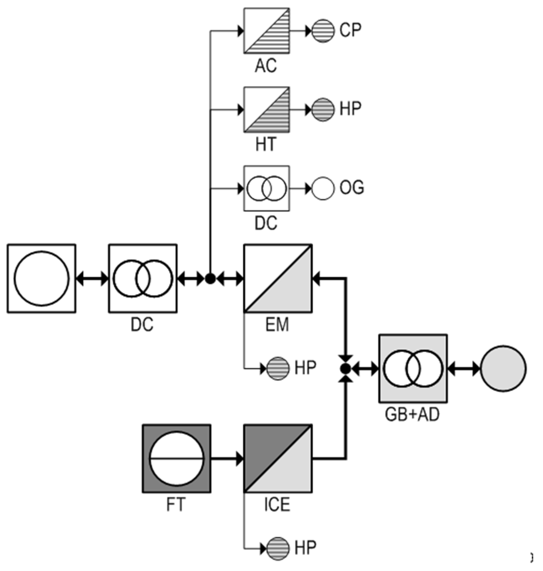 Energies 11 01010 g001
