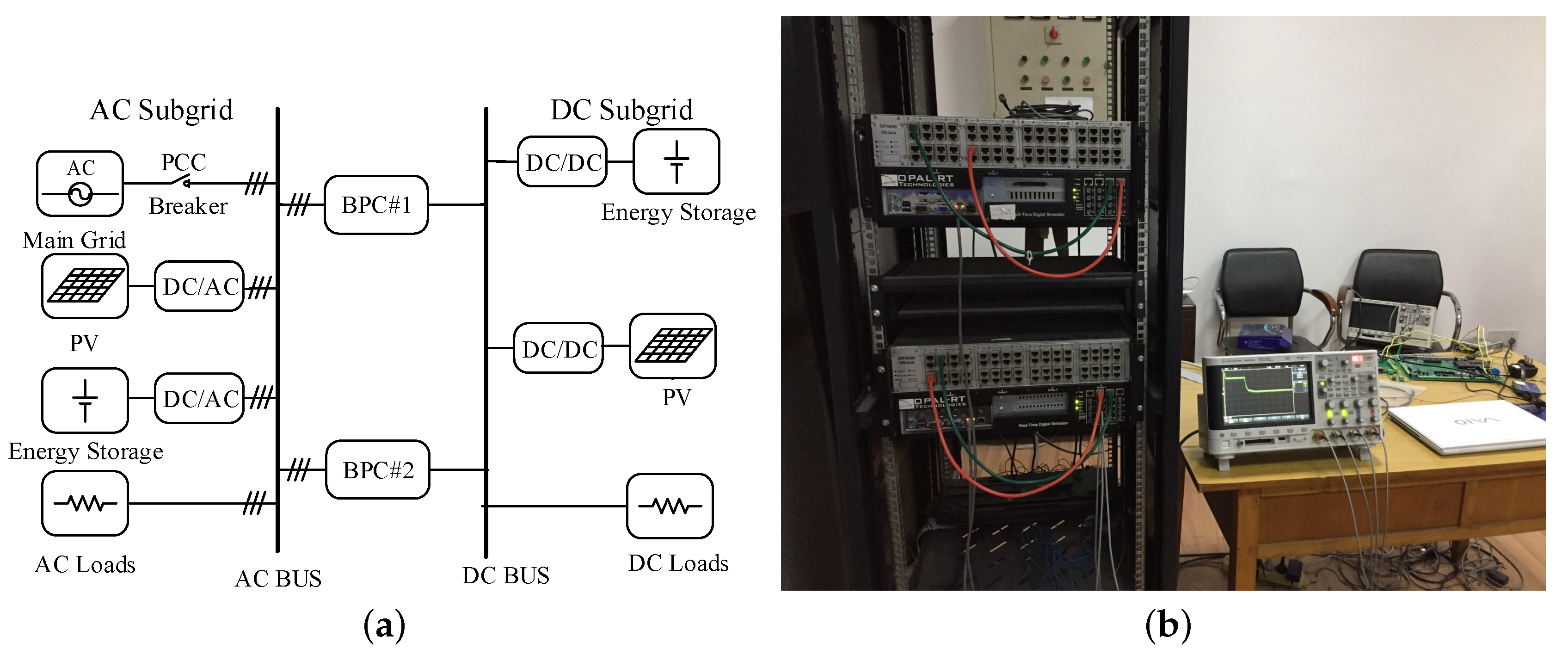 Energies 11 01011 g011 550