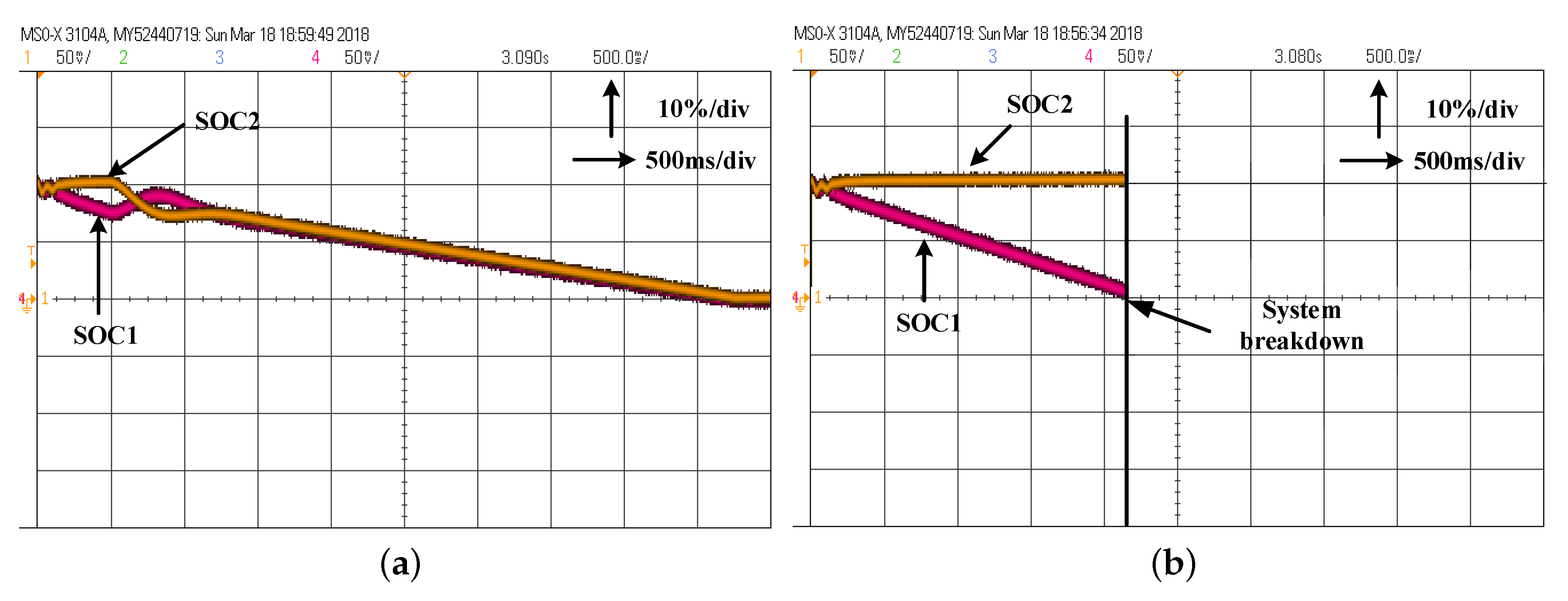 Energies 11 01011 g013 550