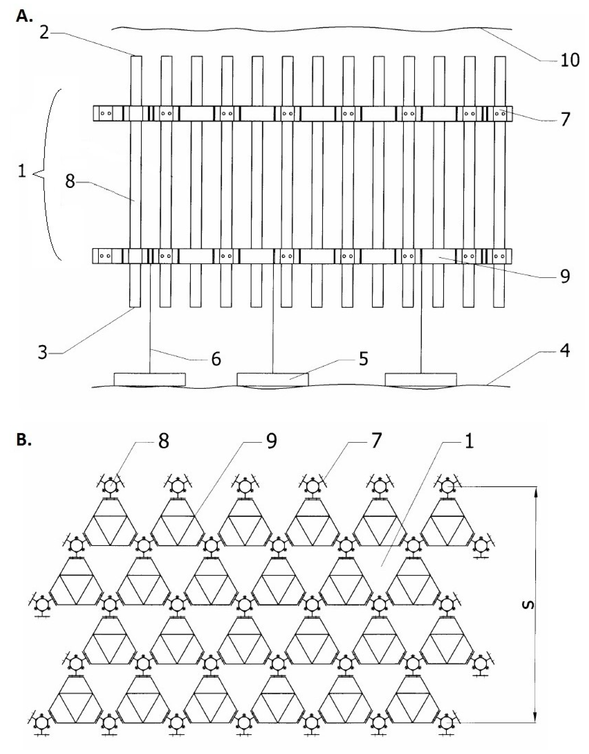 Energies 11 01012 g005 550
