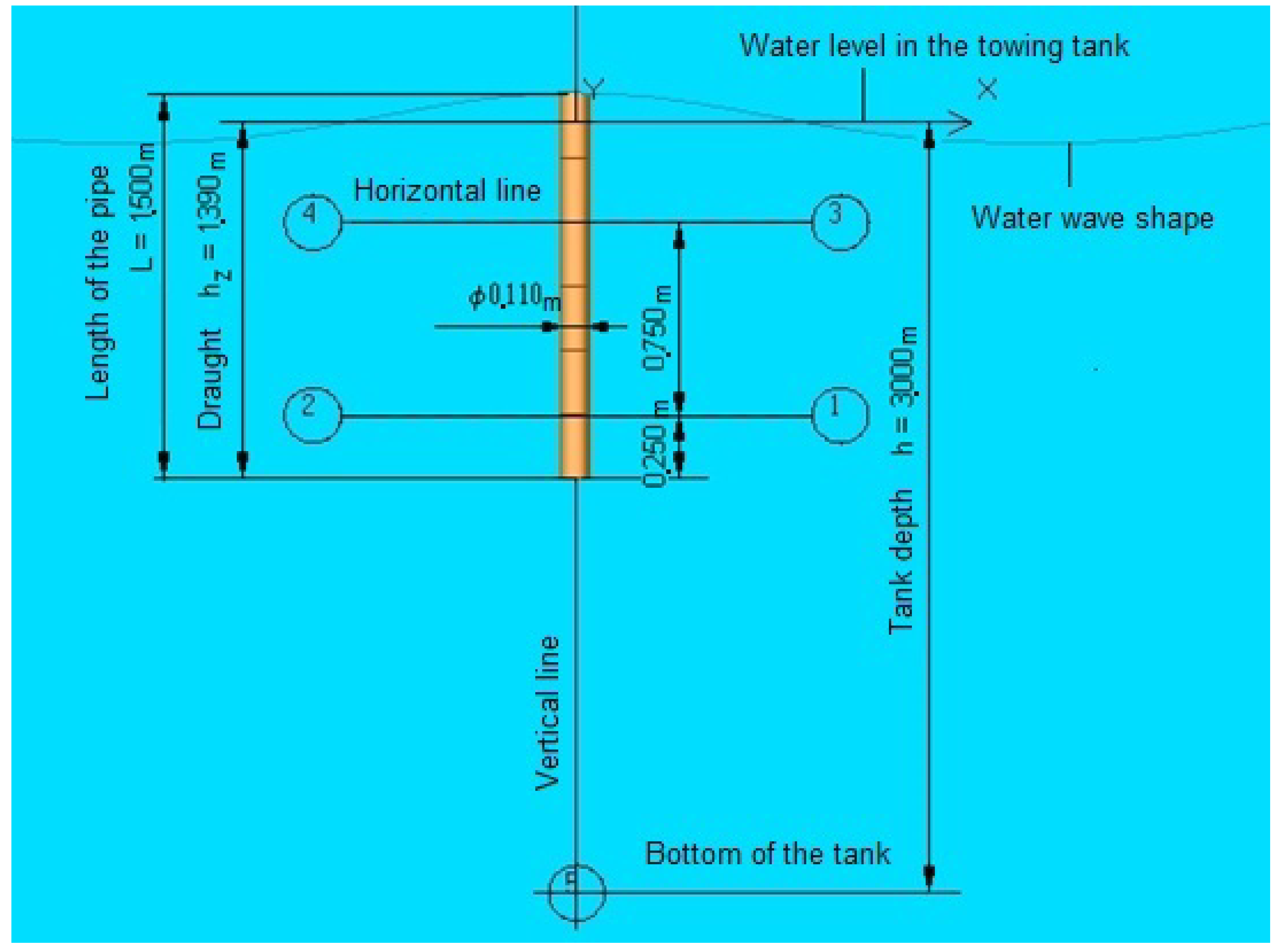 Energies 11 01012 g009 550