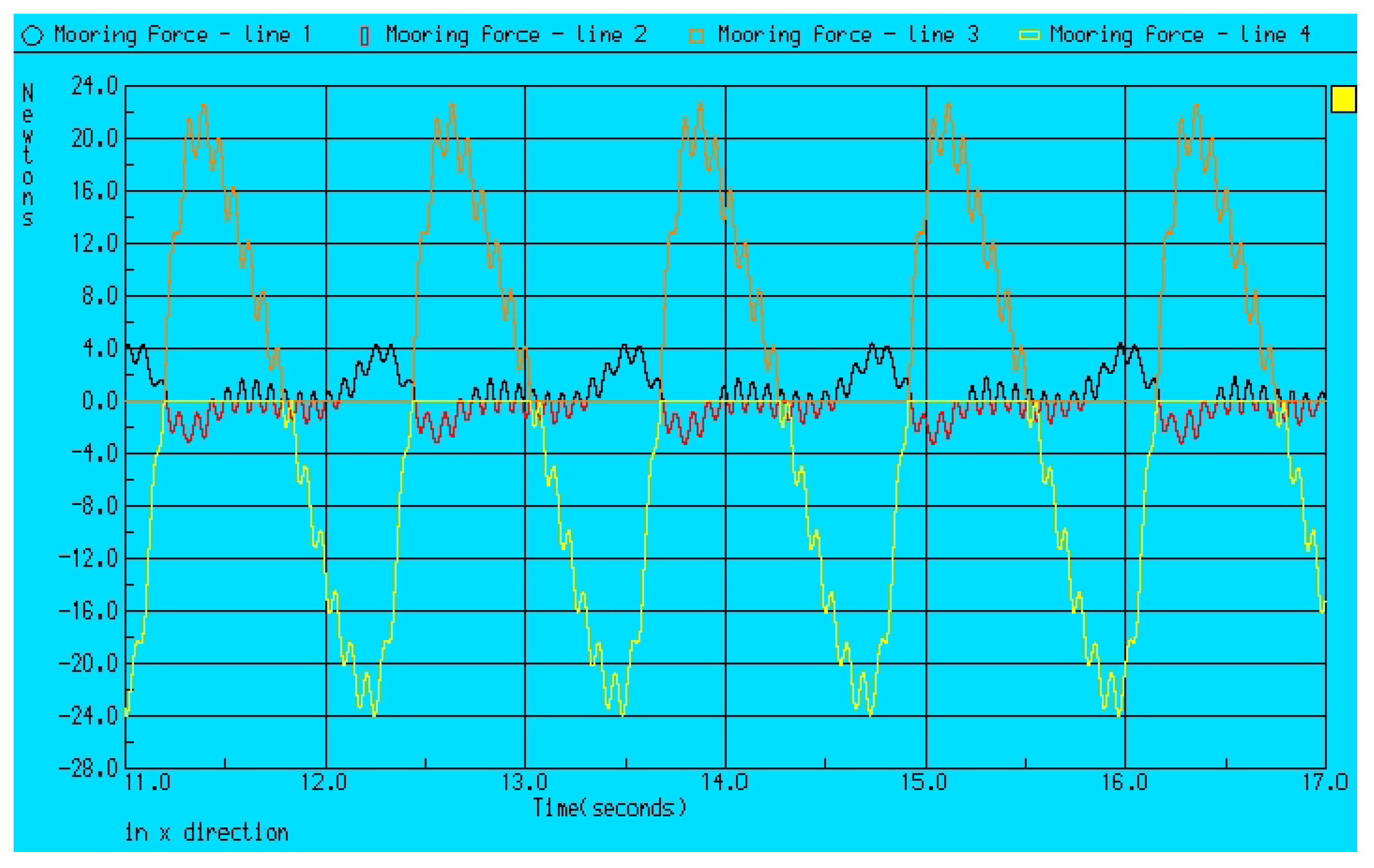 Energies 11 01012 g013 550