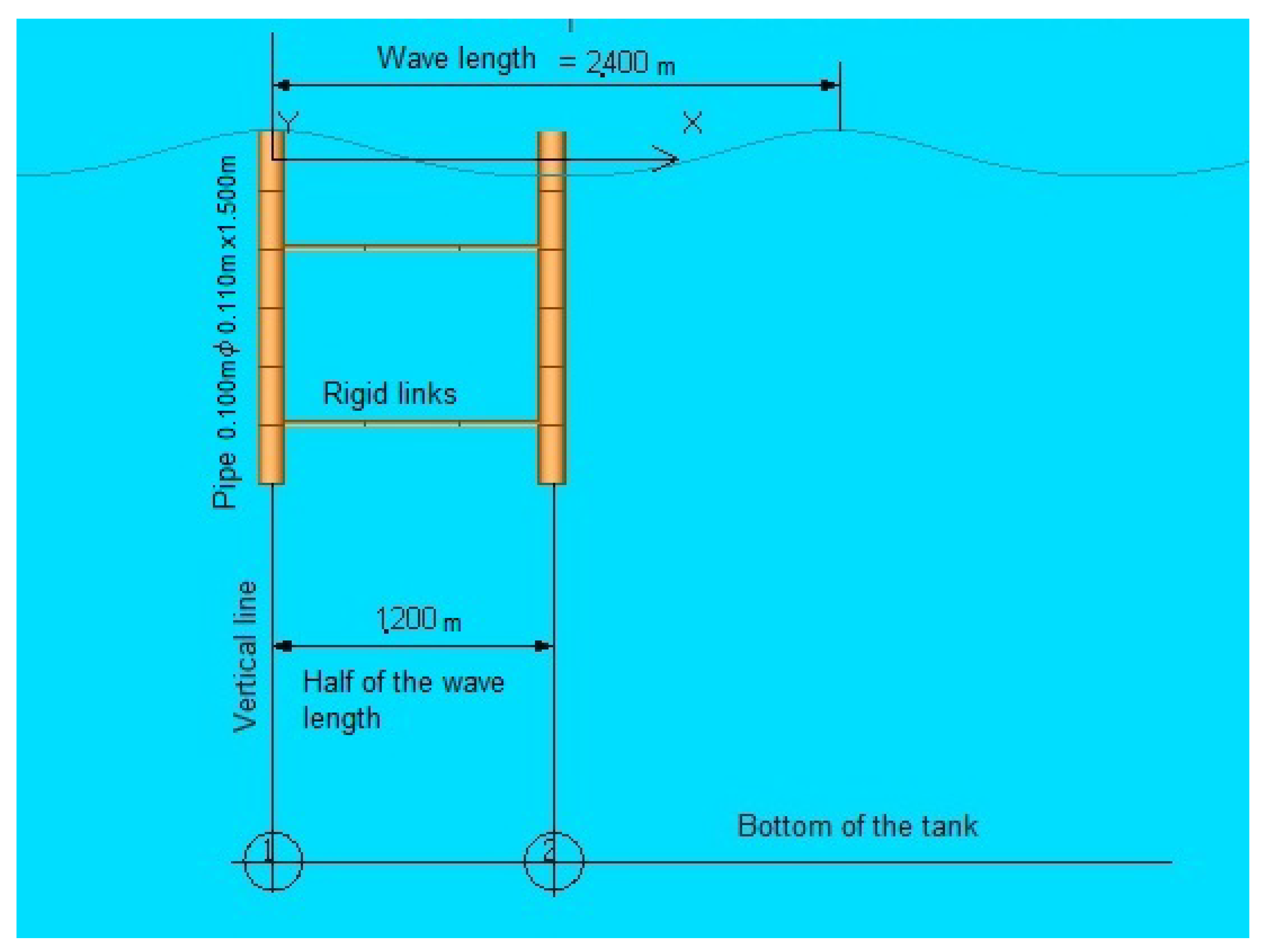 Energies 11 01012 g014 550