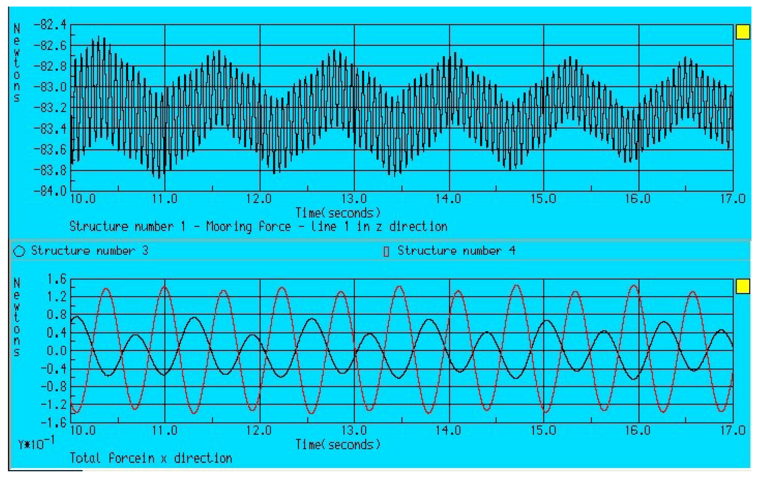Energies 11 01012 g016 550