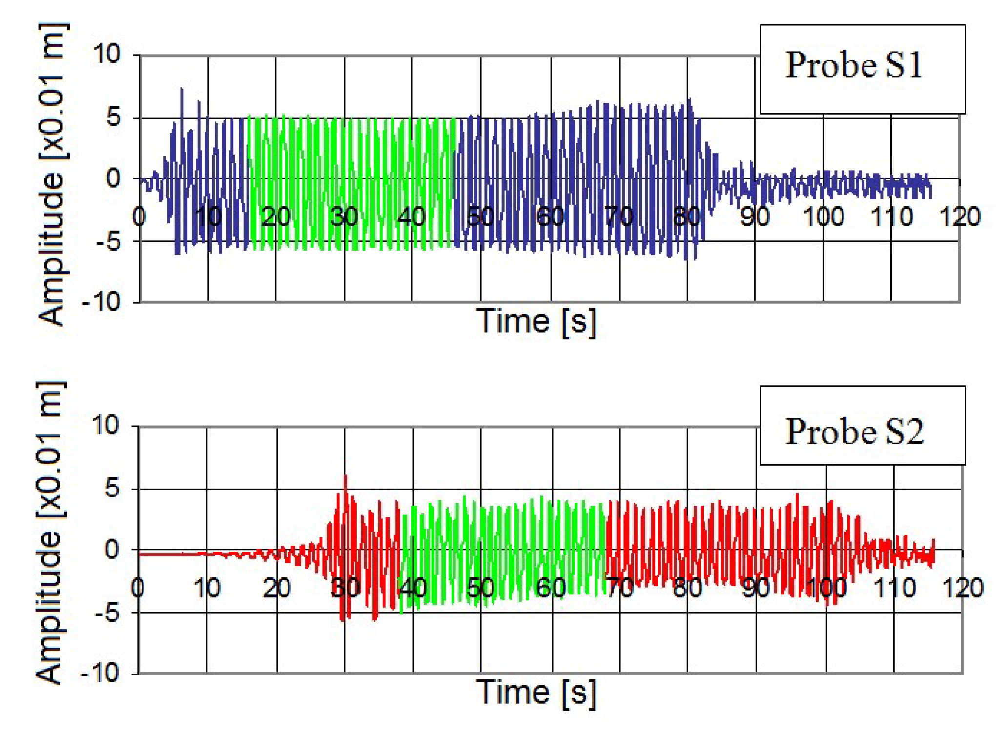 Energies 11 01012 g019 550