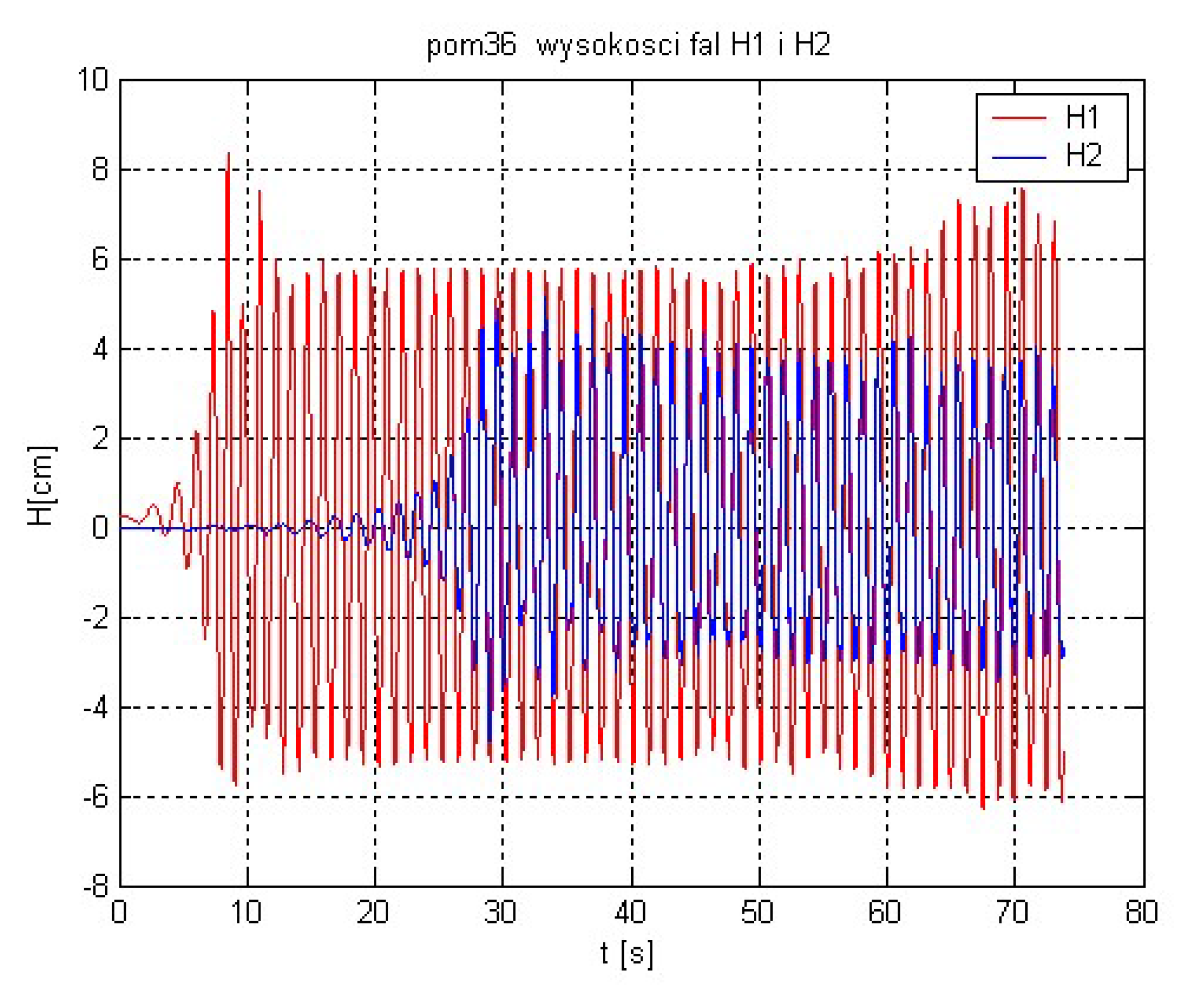 Energies 11 01012 g022 550