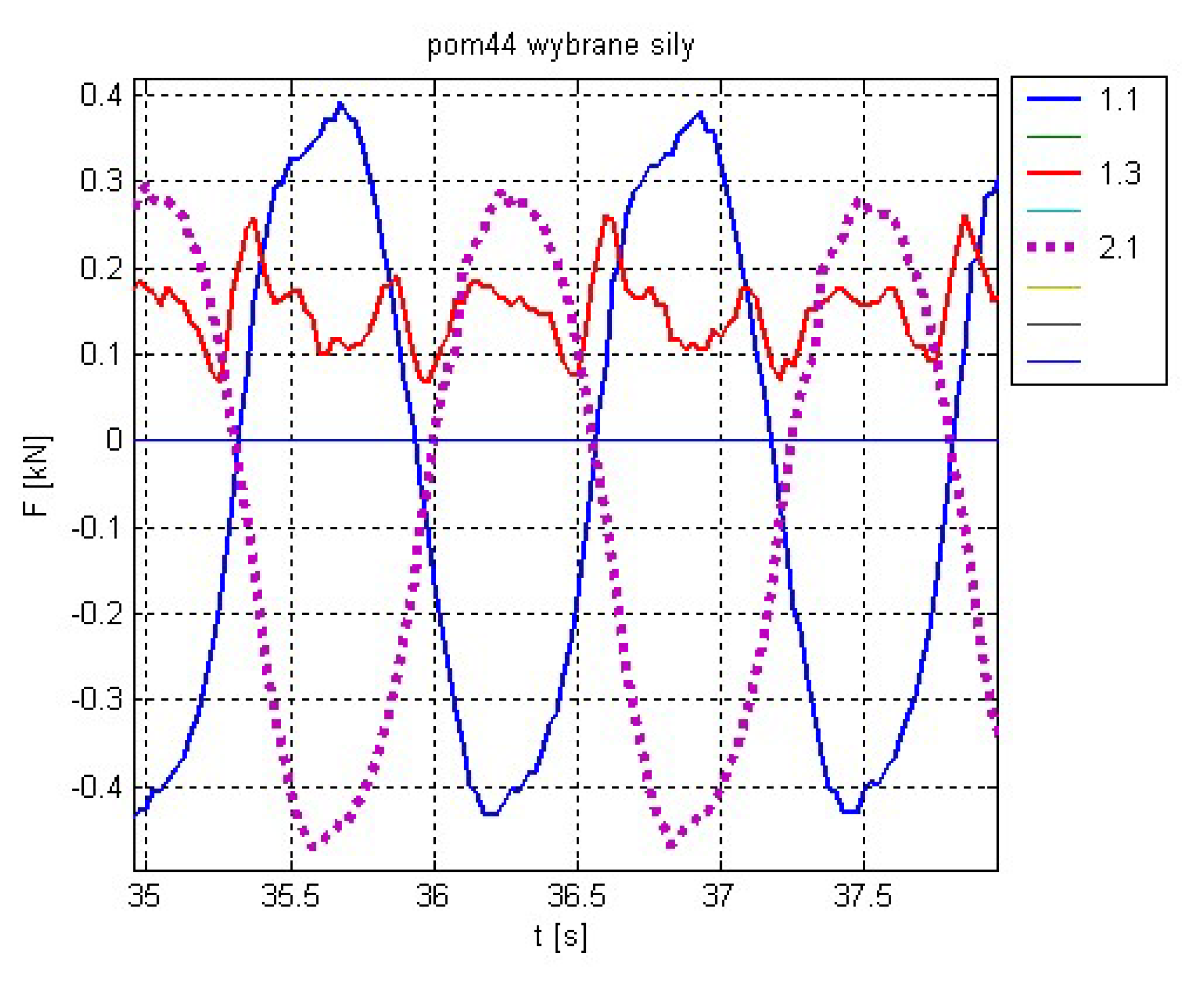 Energies 11 01012 g023 550