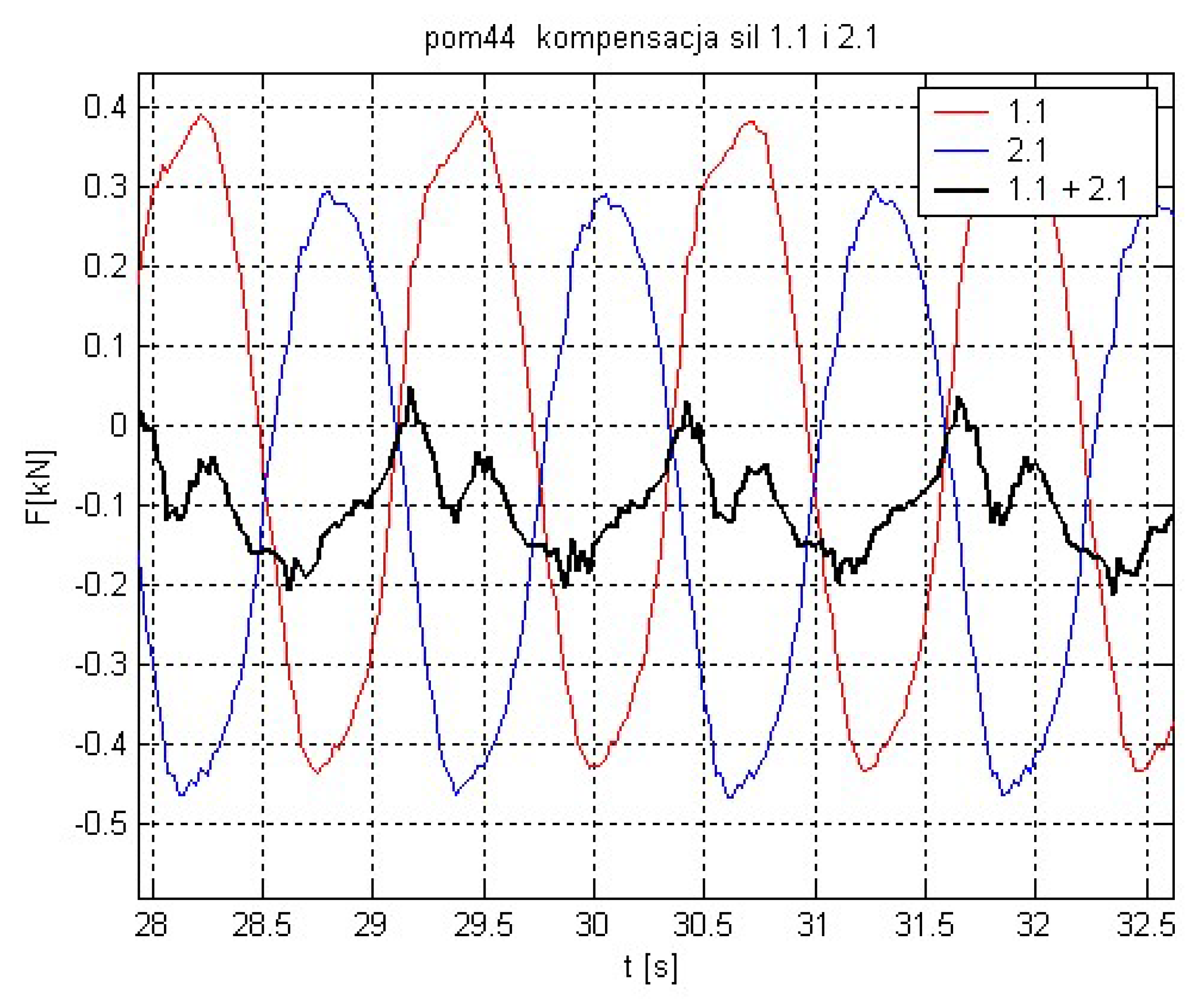 Energies 11 01012 g024 550