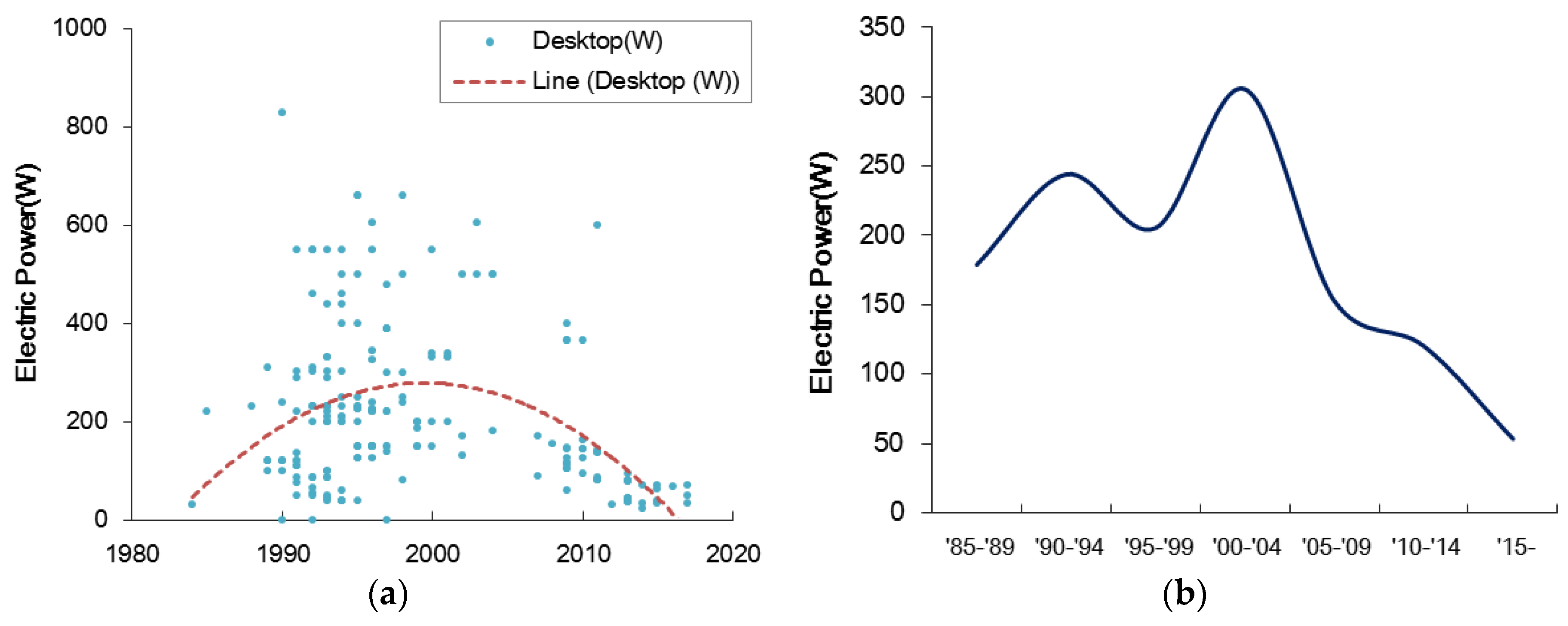 Energies 11 01013 g001