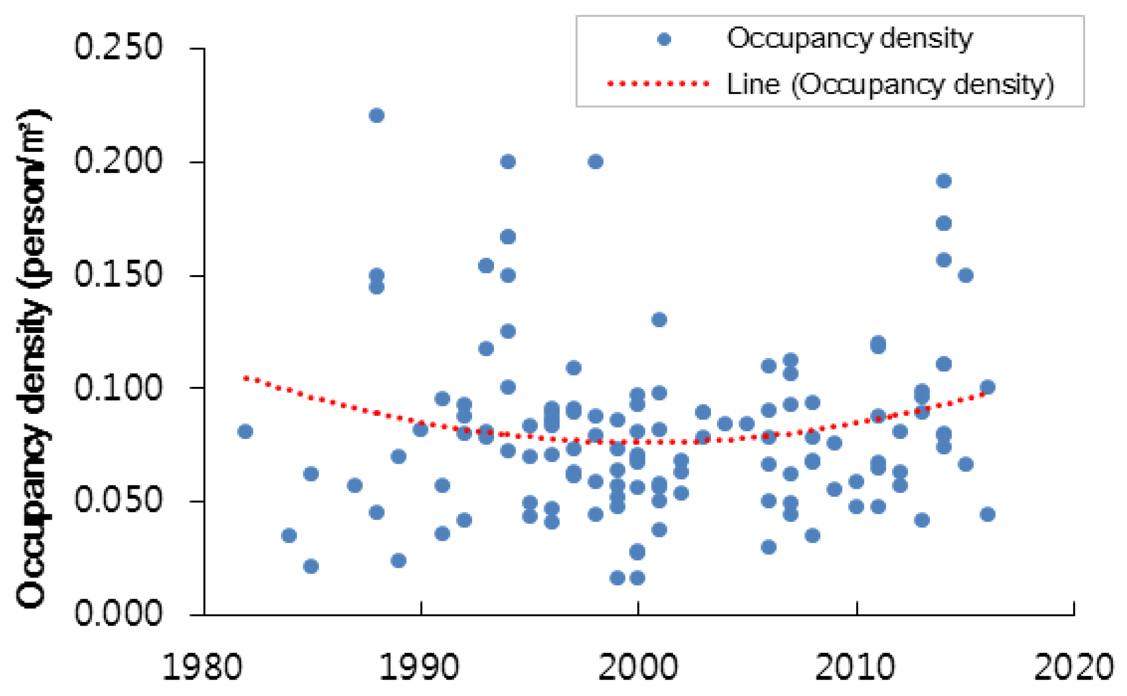 Energies 11 01013 g007