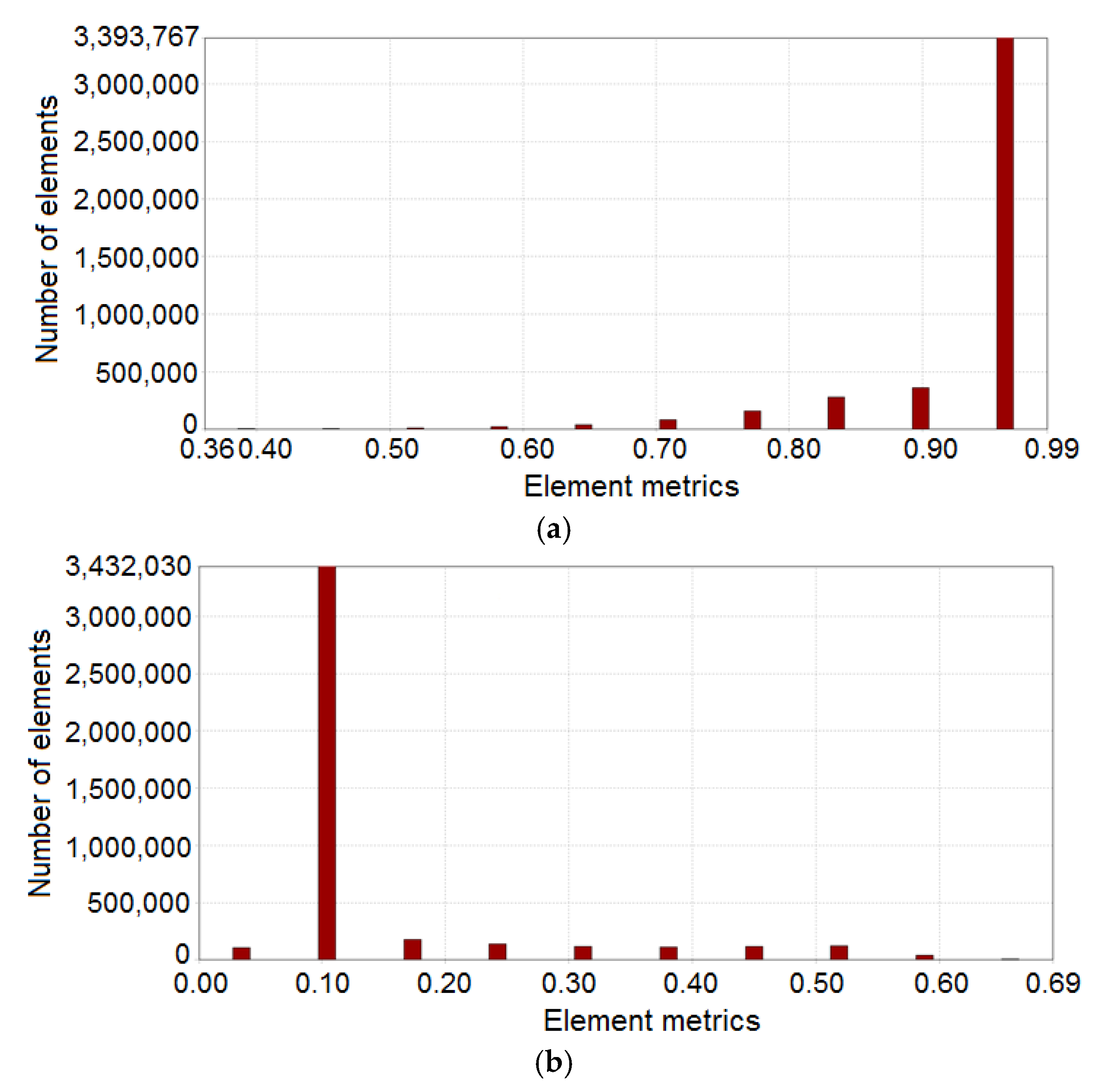 Energies 11 01014 g006 550