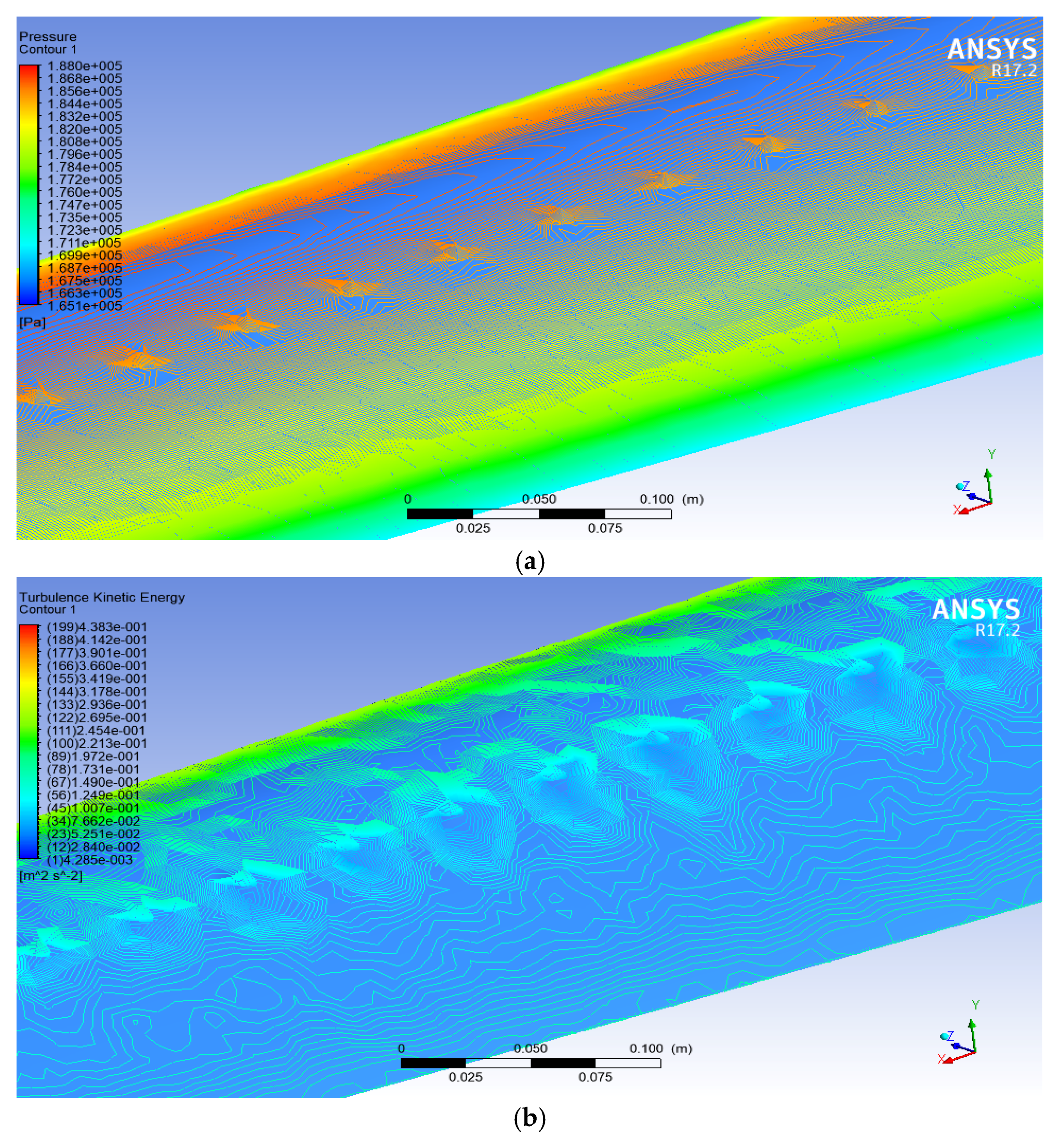 Energies 11 01014 g009 550