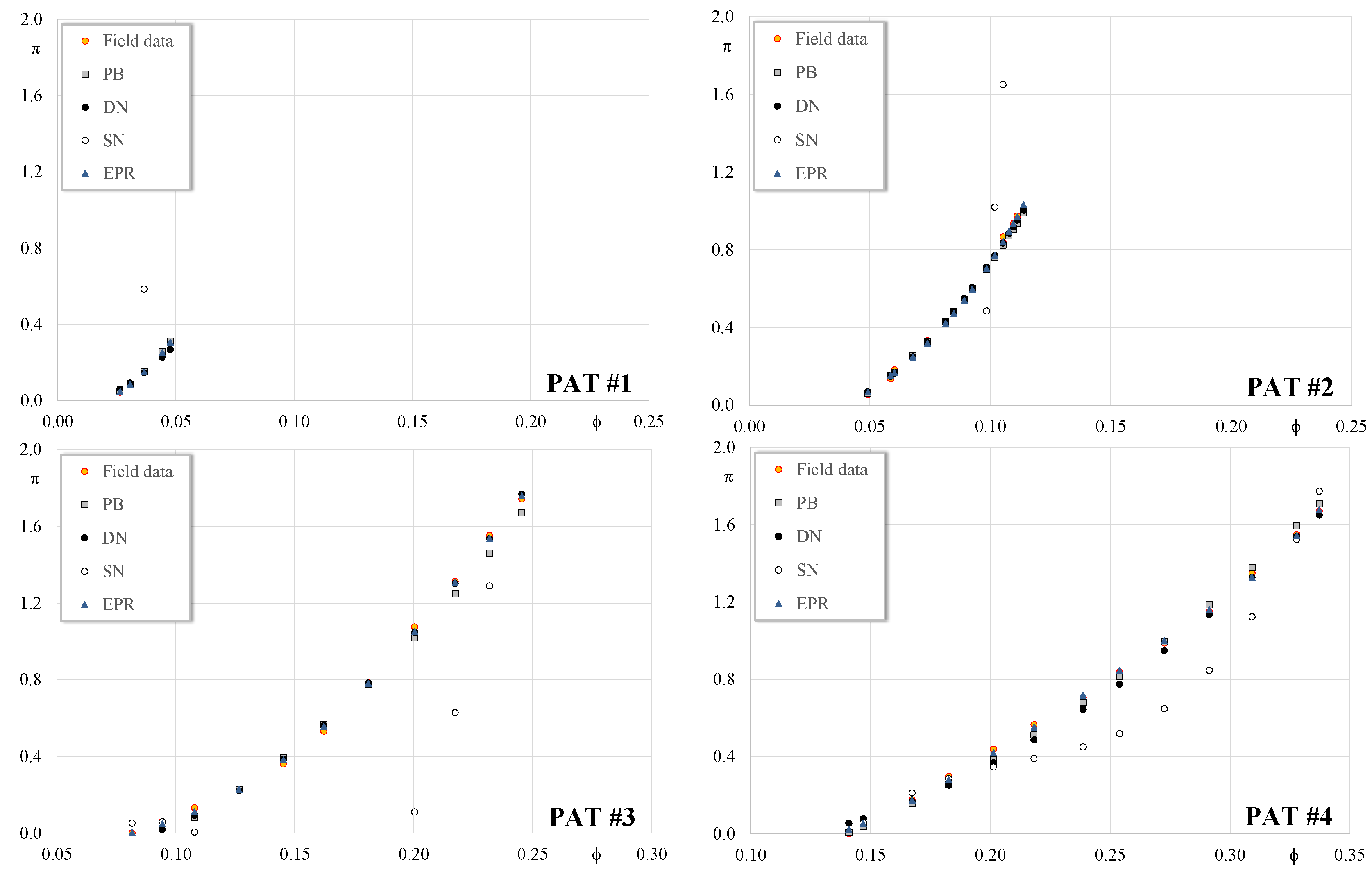 Energies 11 01016 g003