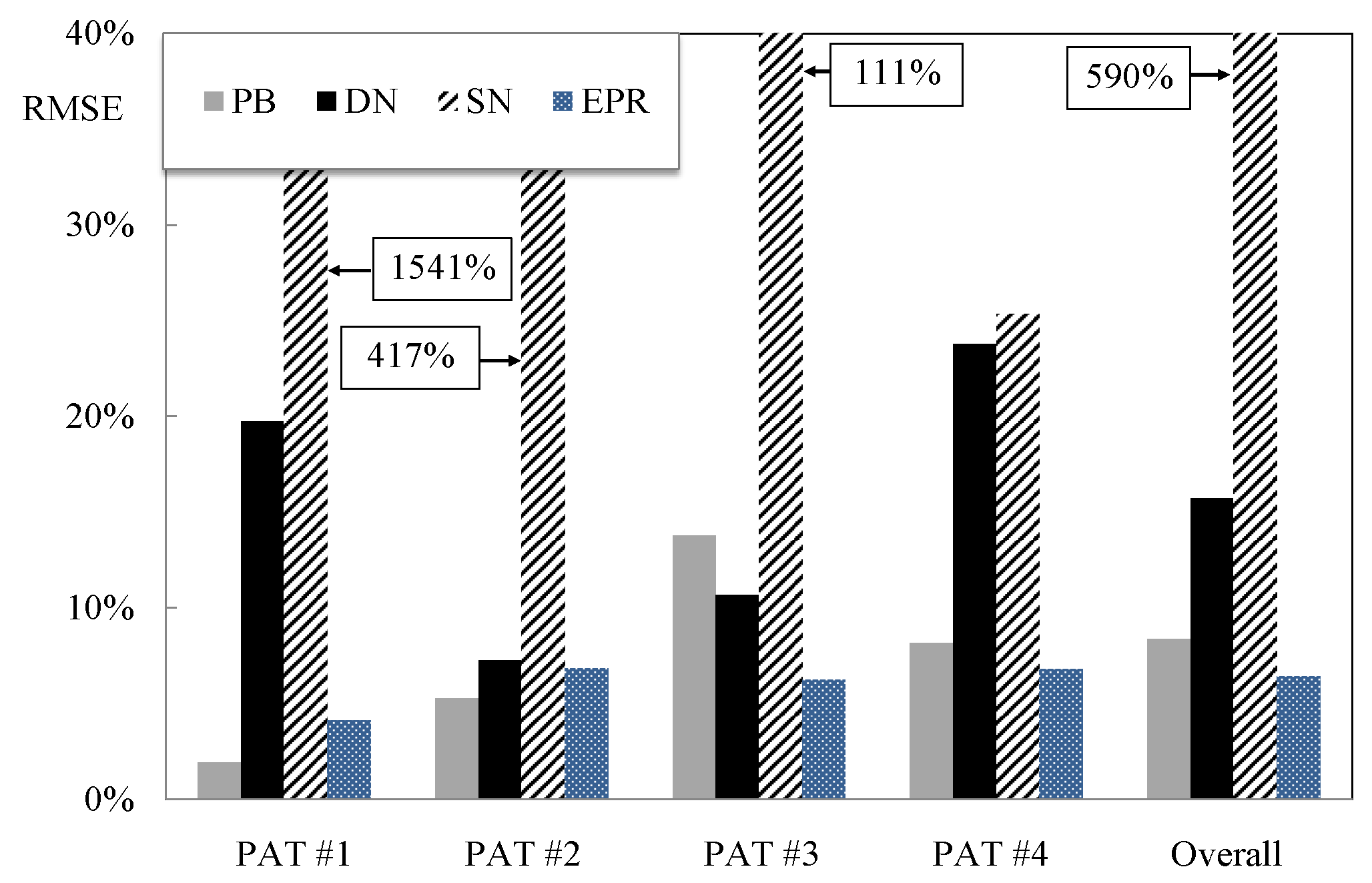 Energies 11 01016 g006