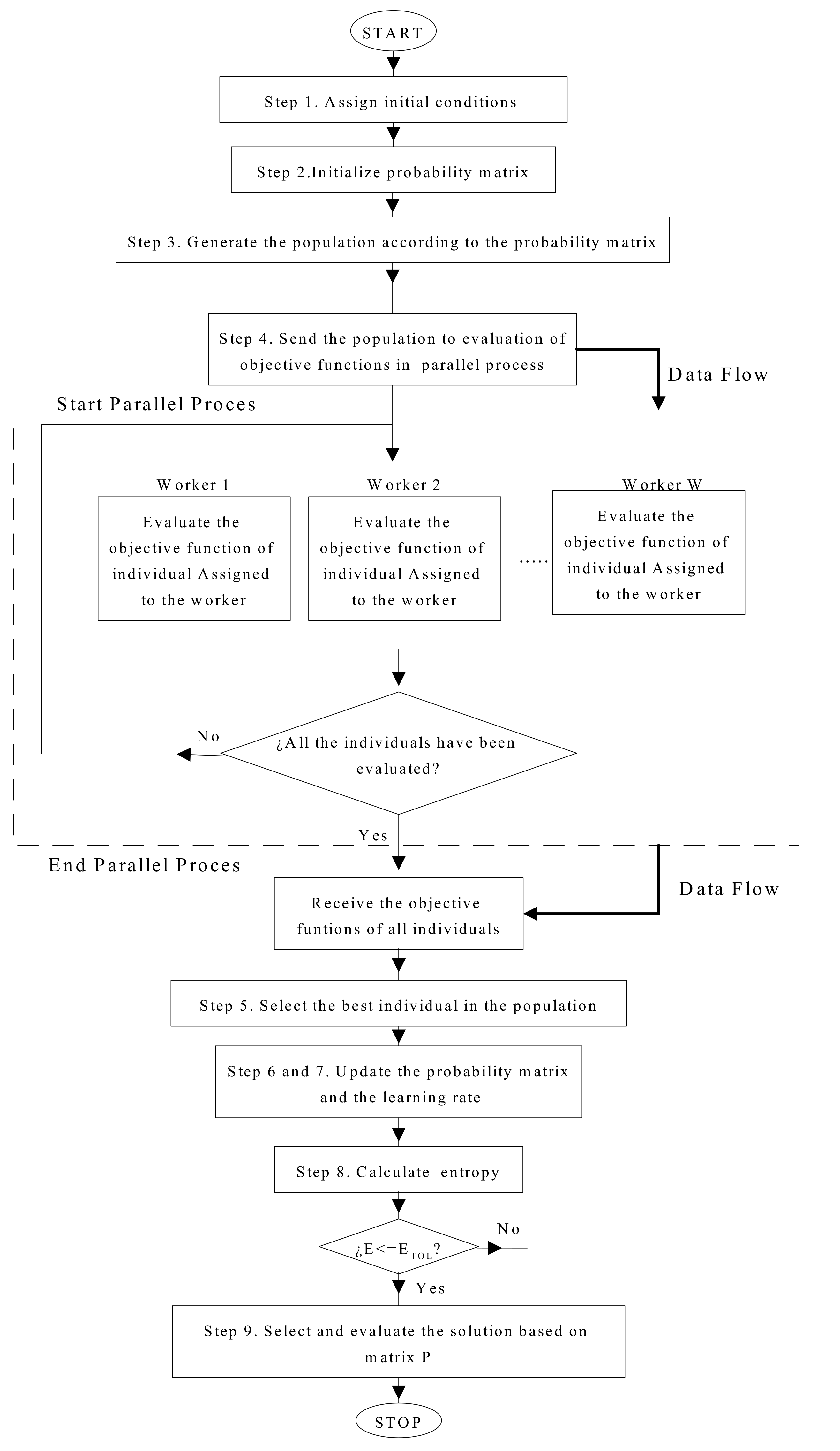 Energies 11 01018 g004 Energies 11 01018 g004
