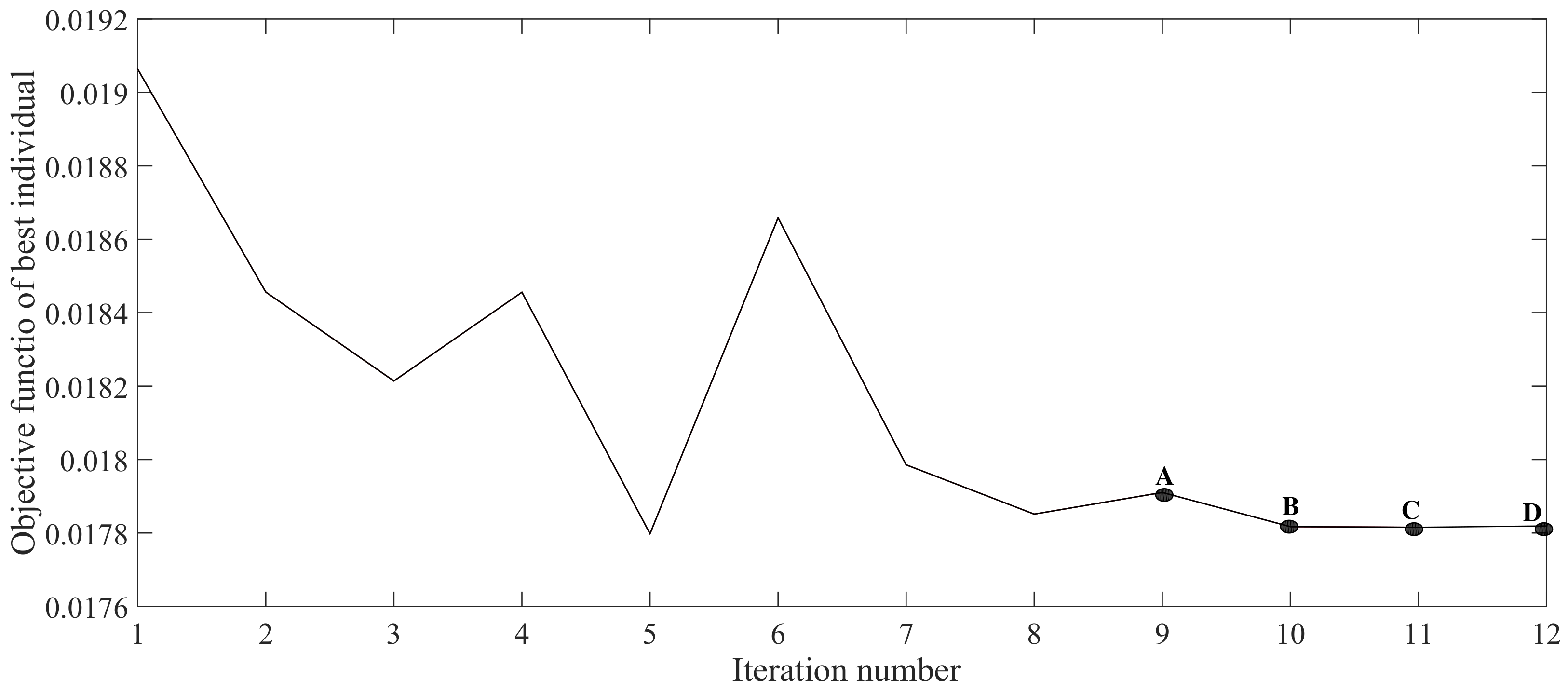Energies 11 01018 g007 Energies 11 01018 g007