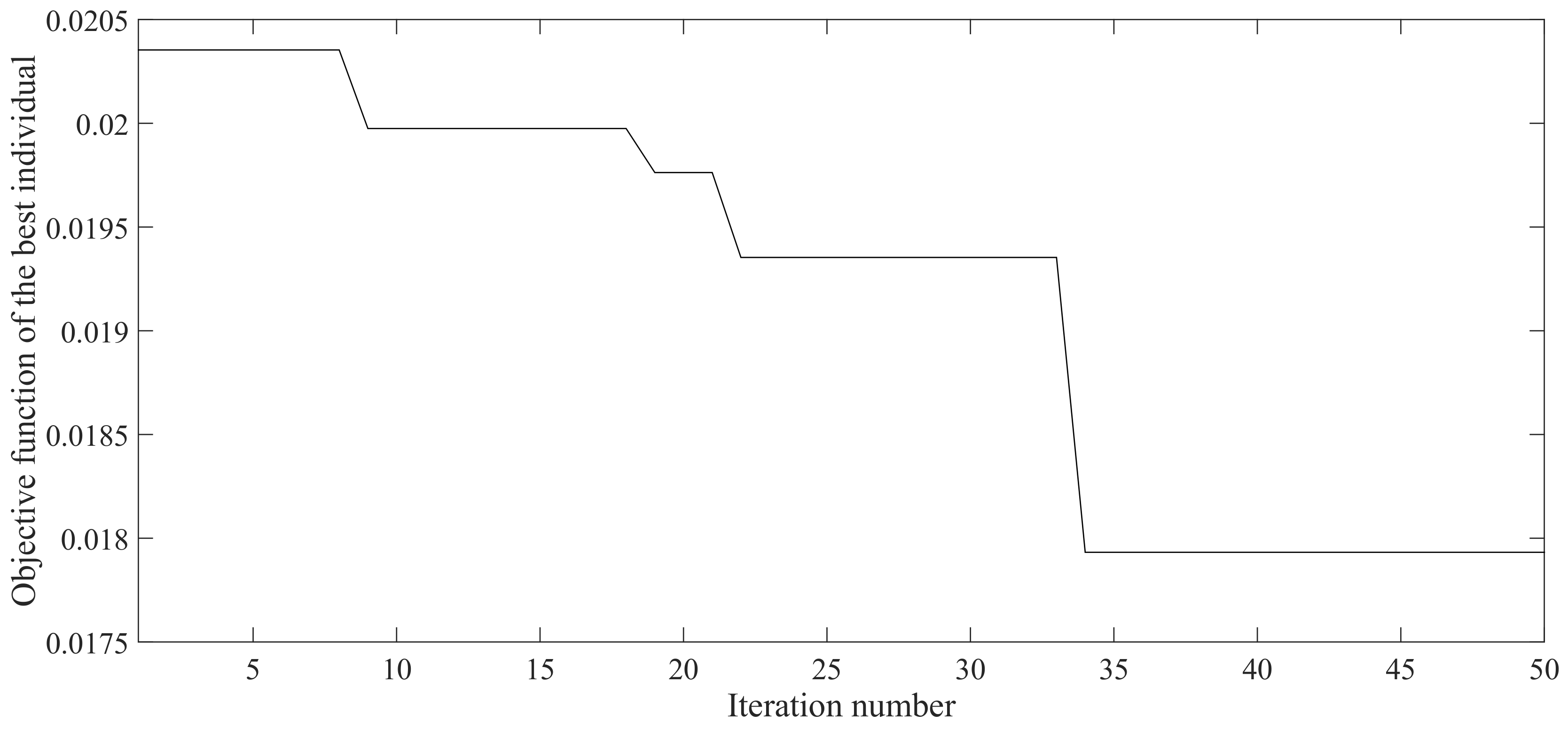 Energies 11 01018 g008 Energies 11 01018 g008