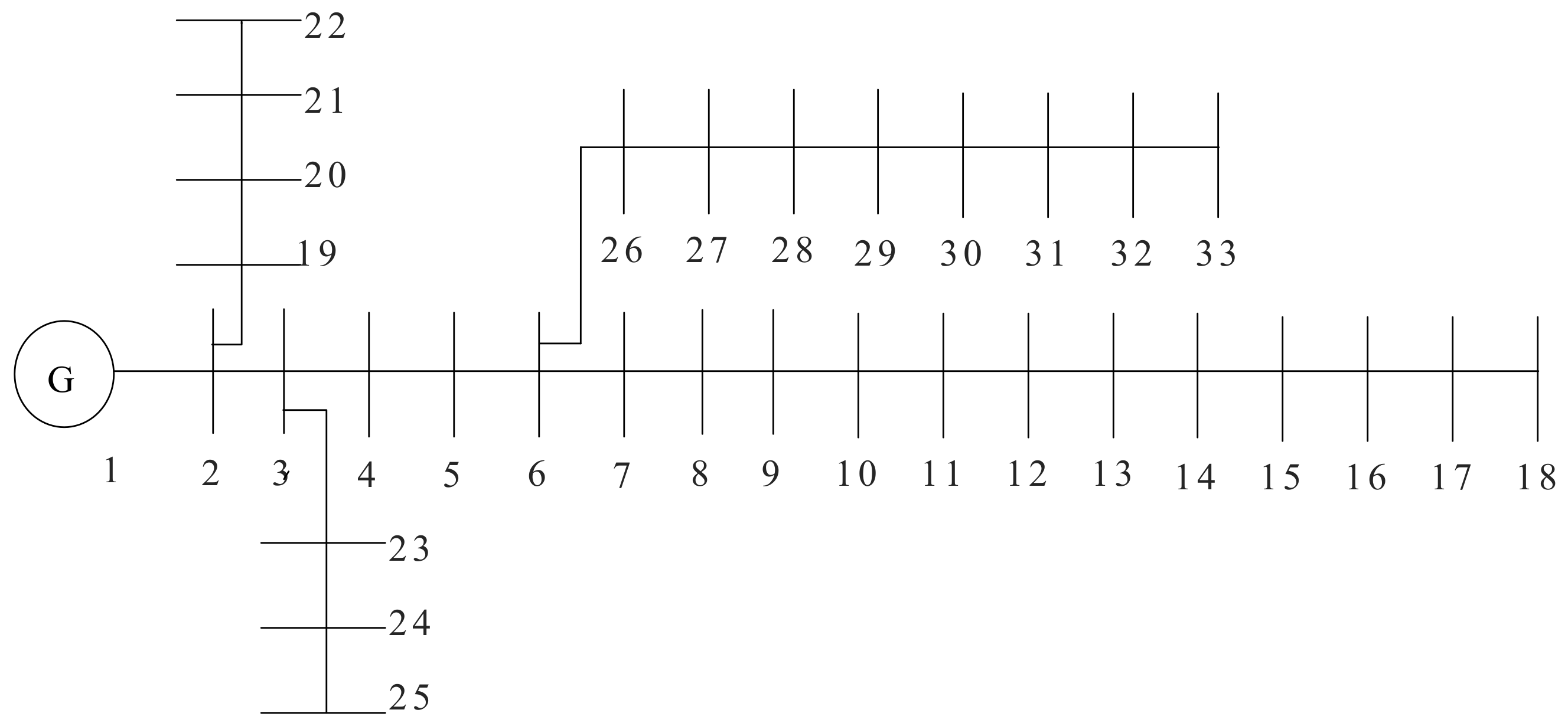 Energies 11 01018 g009 Energies 11 01018 g009