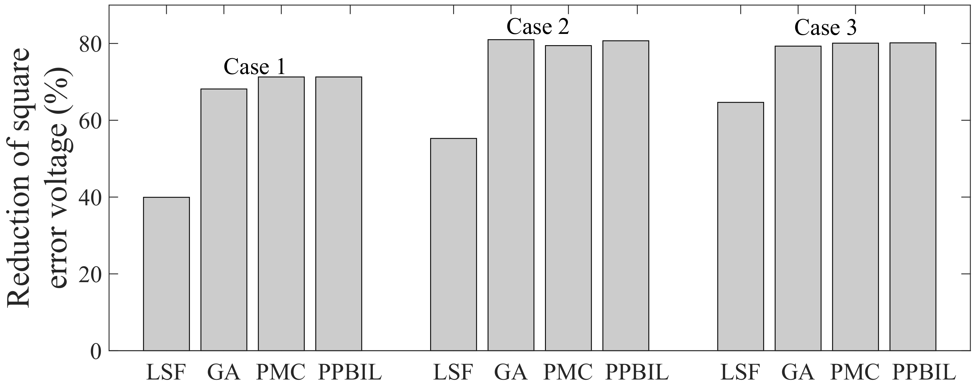 Energies 11 01018 g011 Energies 11 01018 g011
