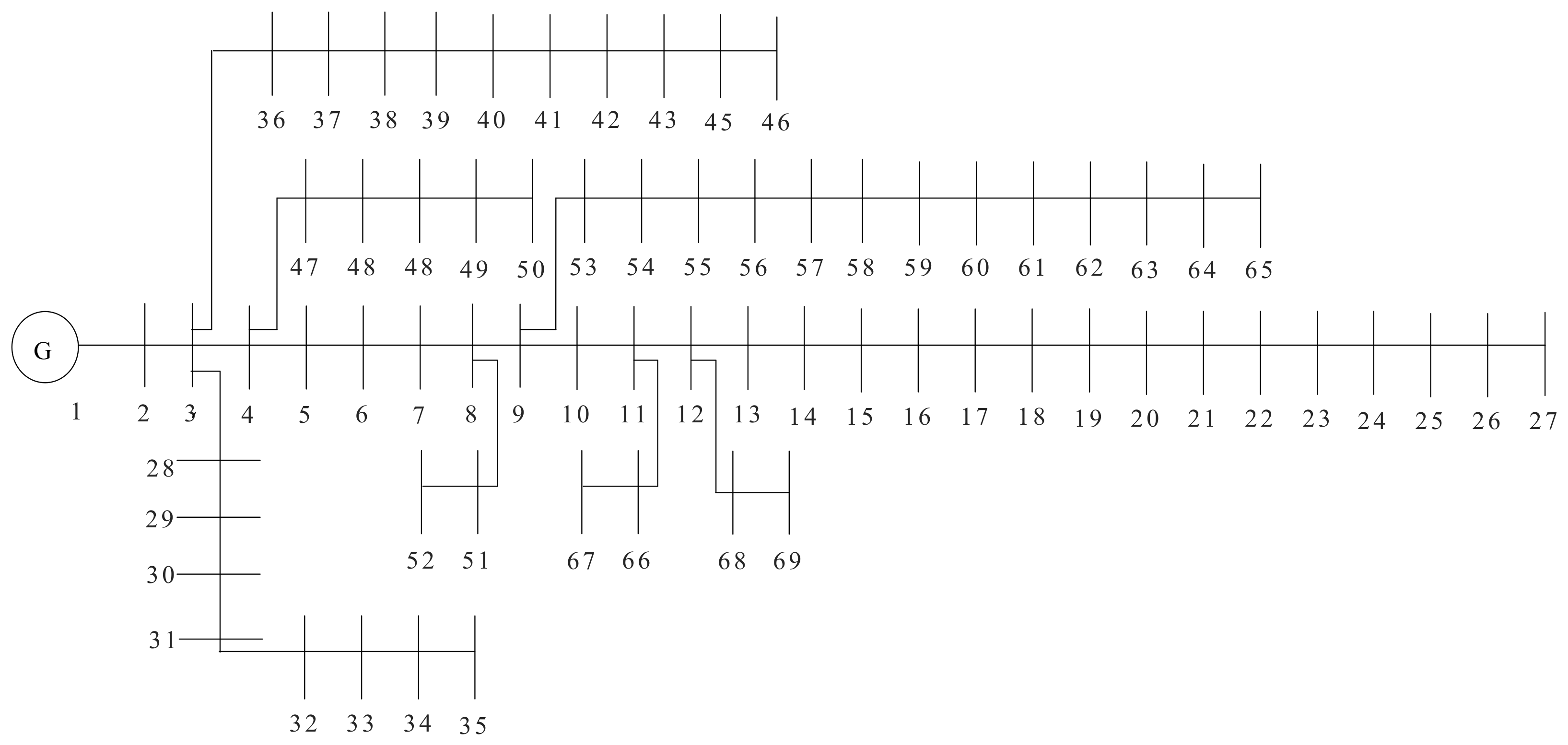 Energies 11 01018 g015 Energies 11 01018 g015