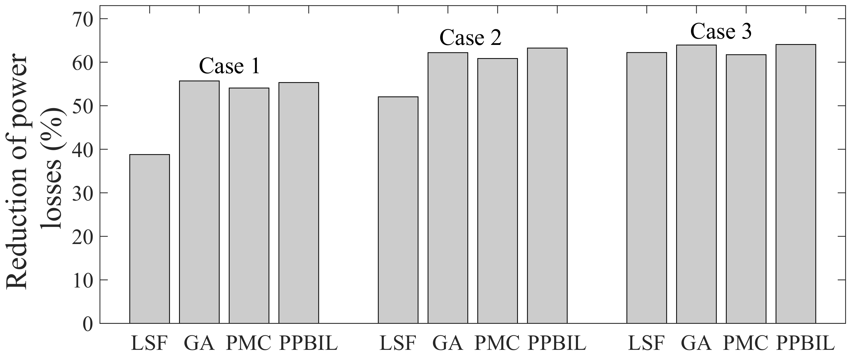 Energies 11 01018 g016 Energies 11 01018 g016