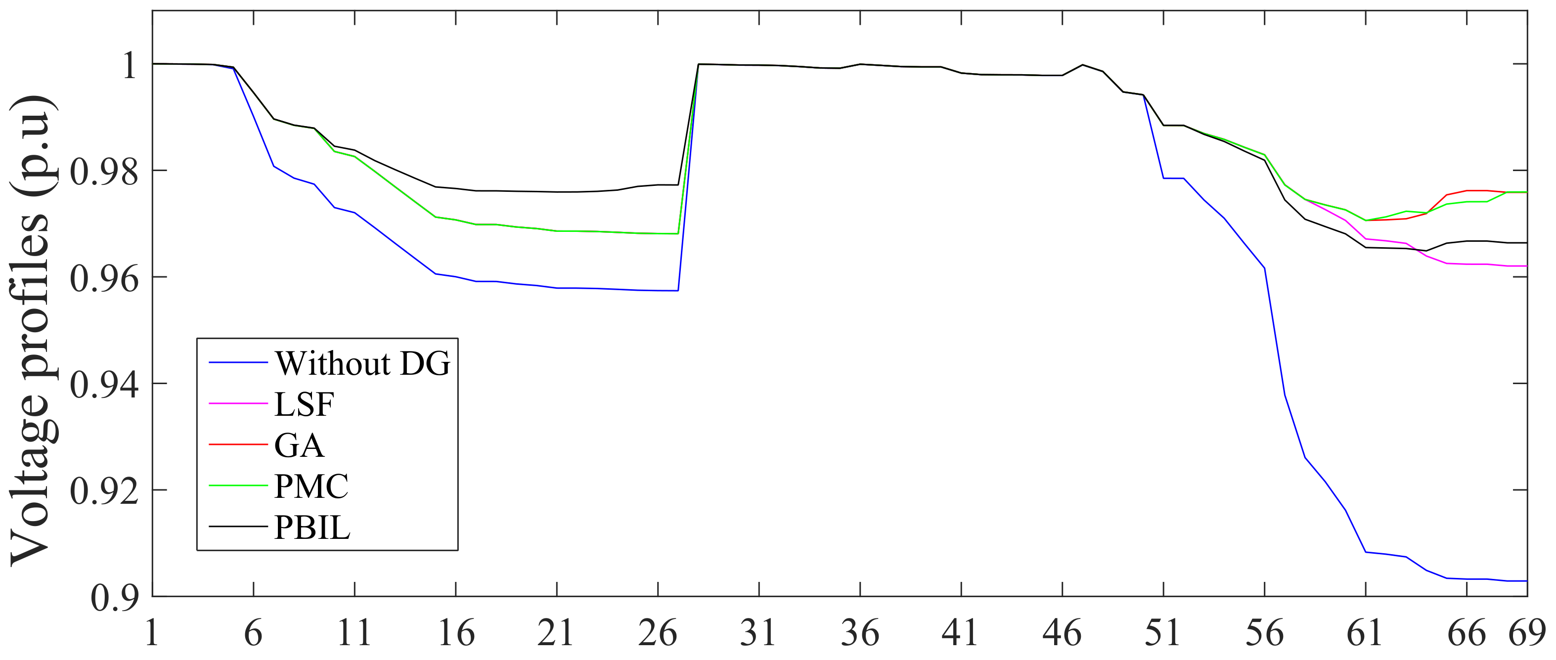 Energies 11 01018 g019 Energies 11 01018 g019
