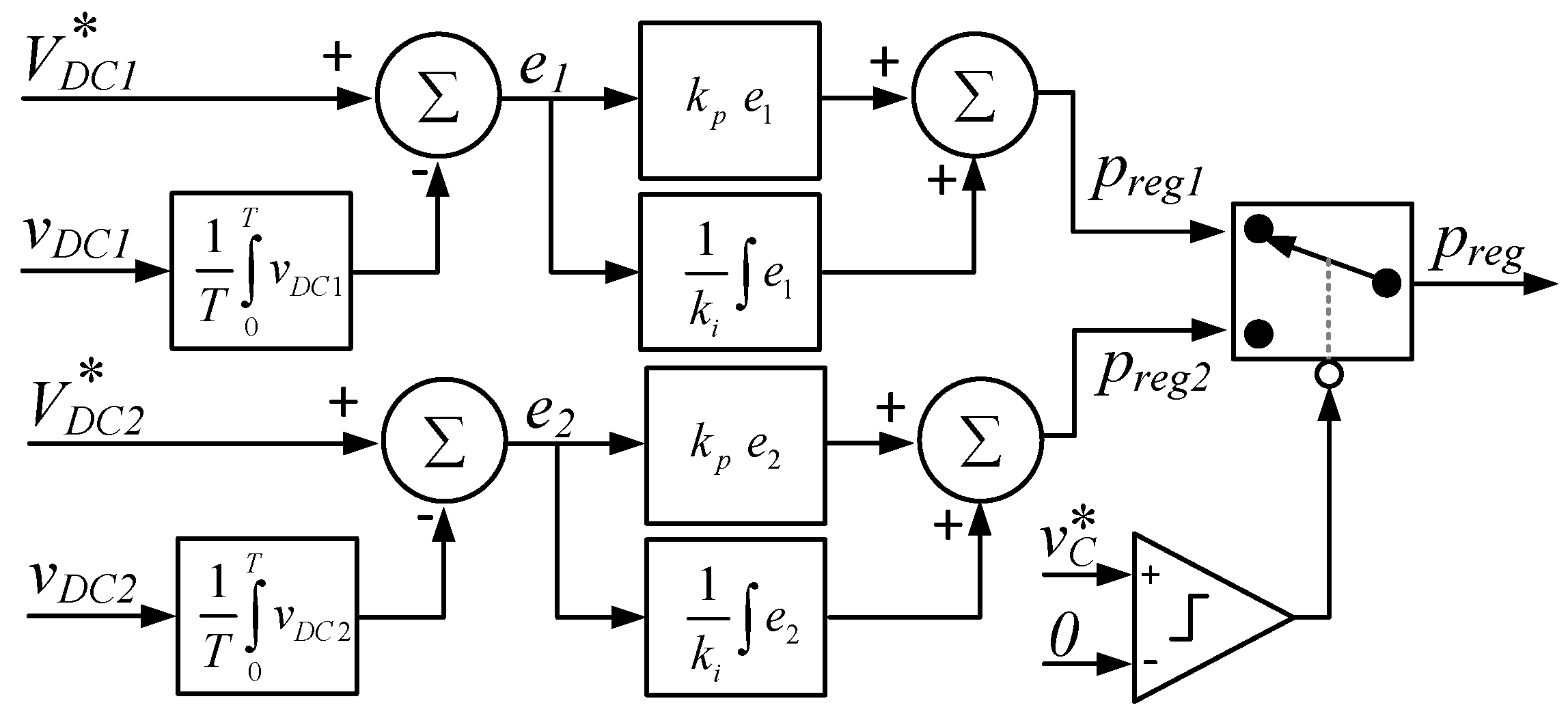 Energies 11 01019 g002