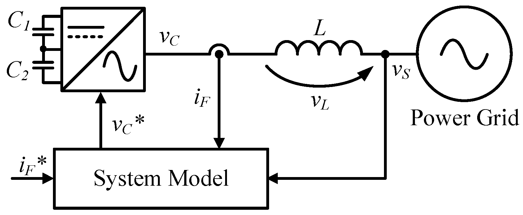 Energies 11 01019 g003