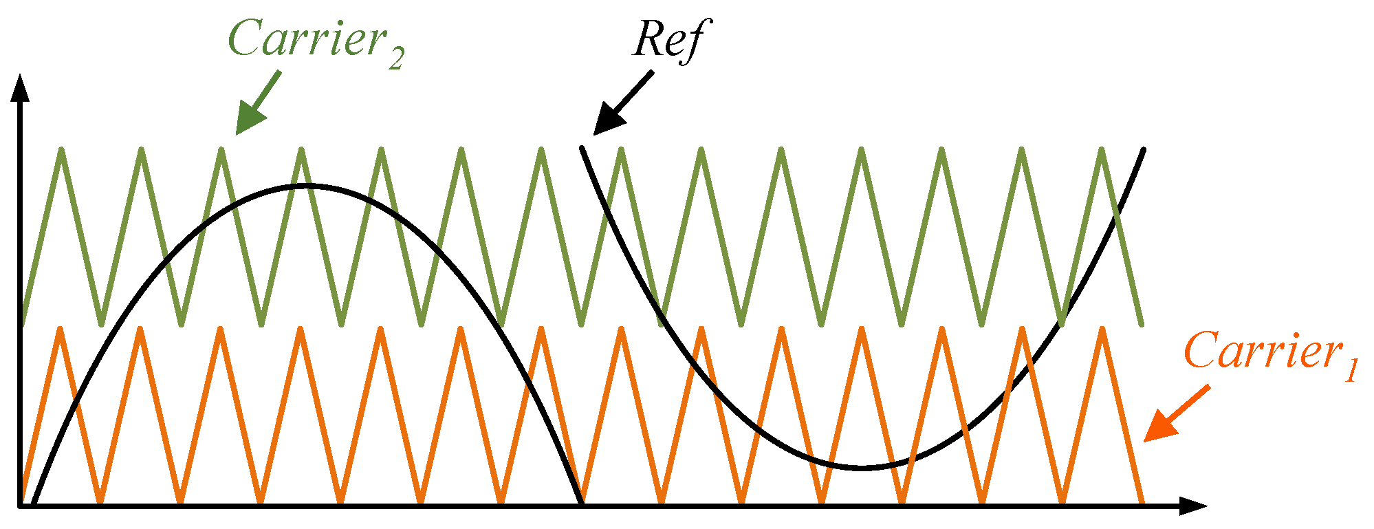 Energies 11 01019 g004