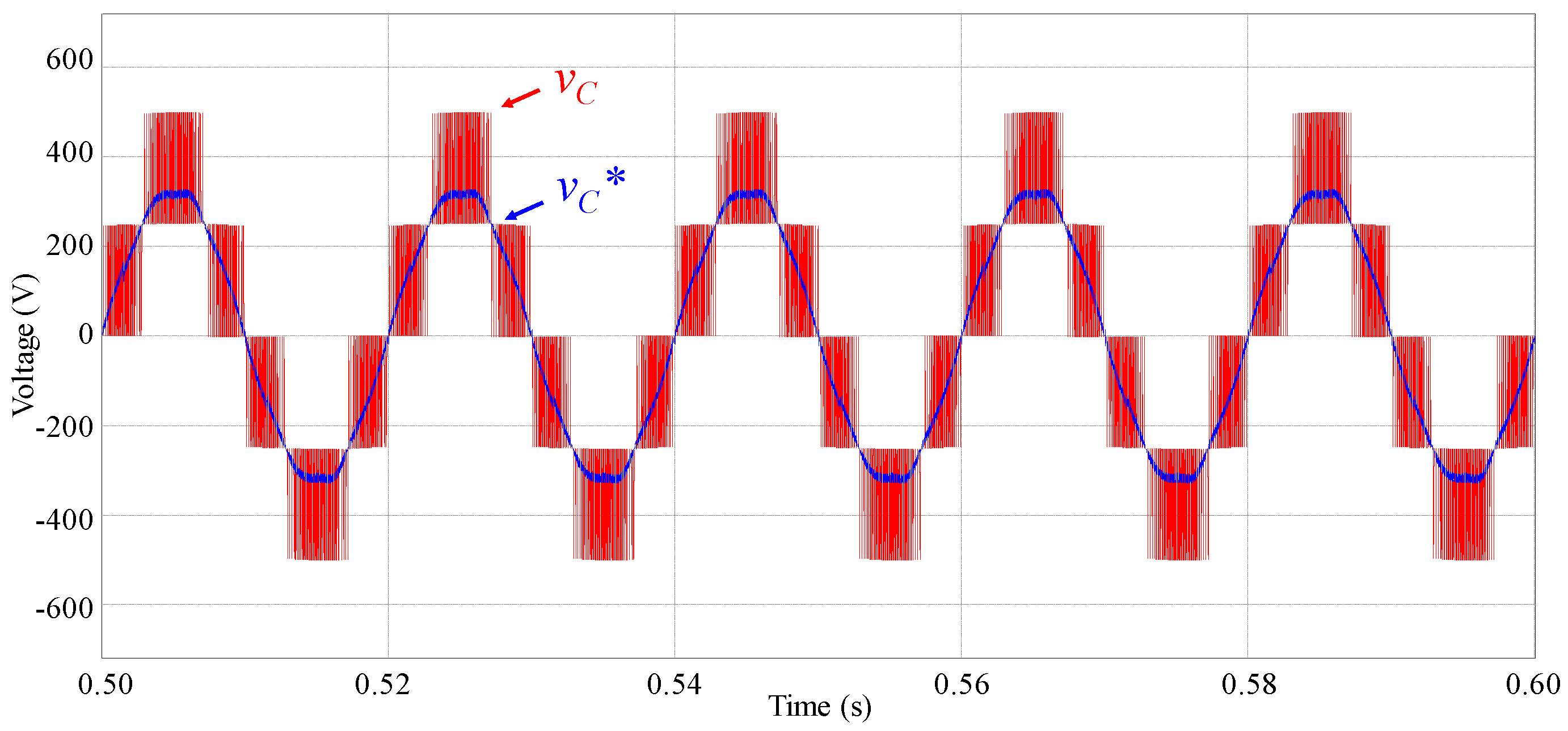 Energies 11 01019 g008
