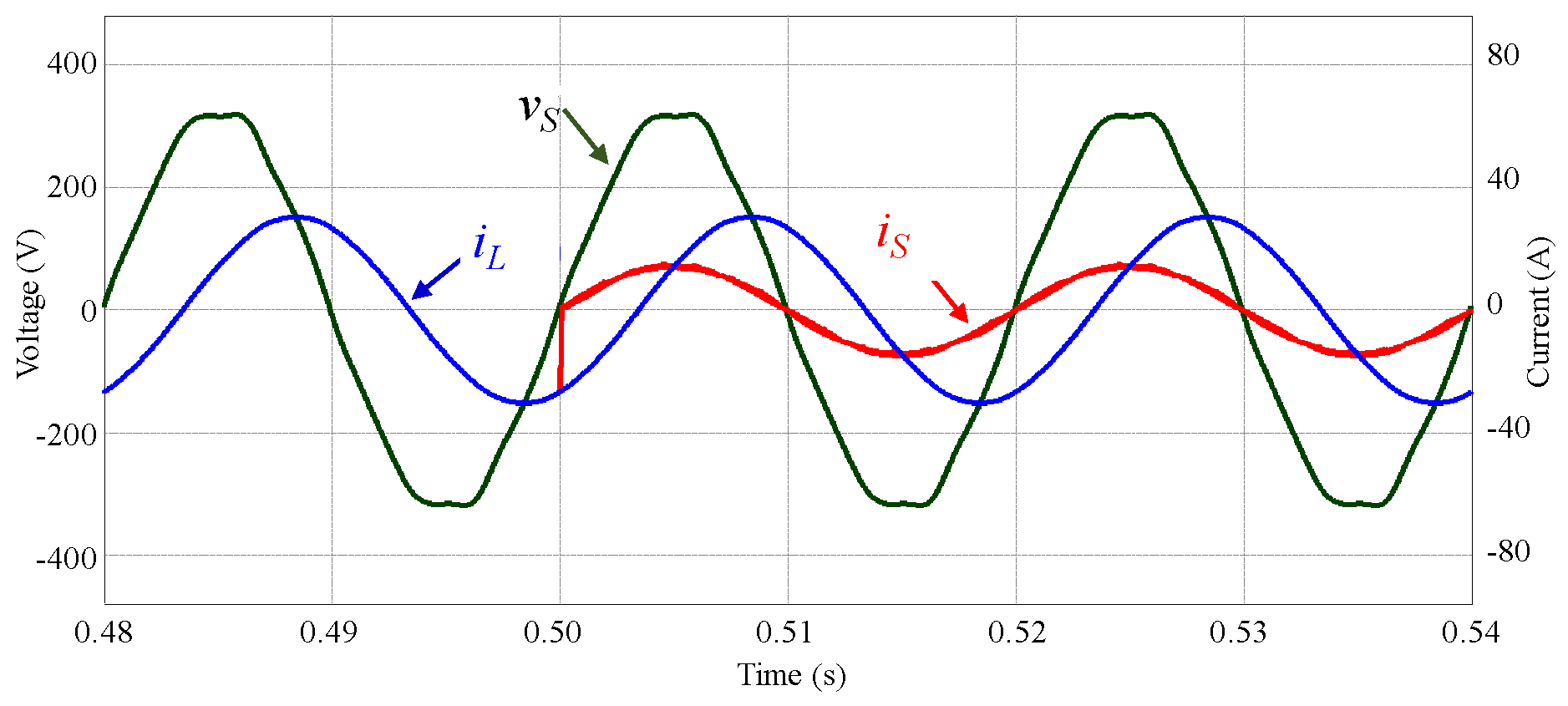 Energies 11 01019 g011