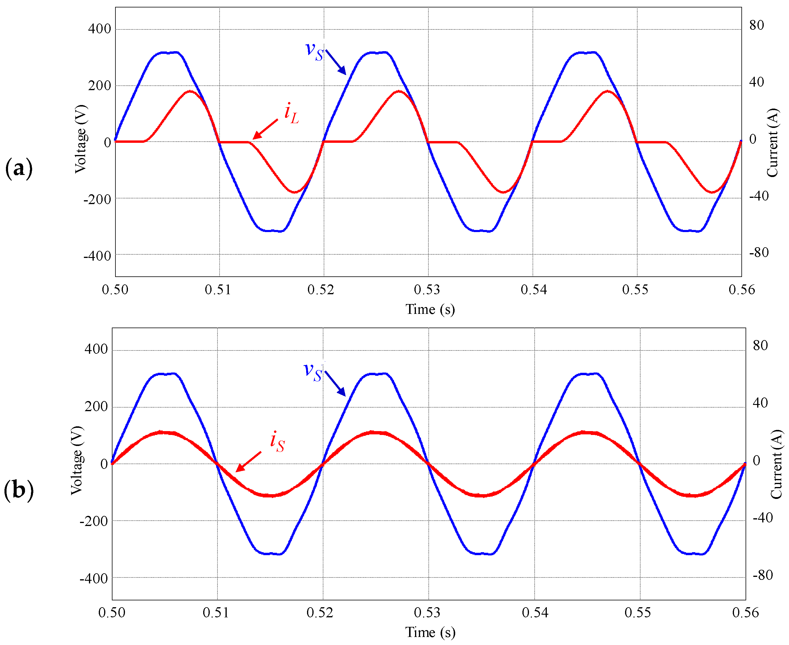 Energies 11 01019 g012