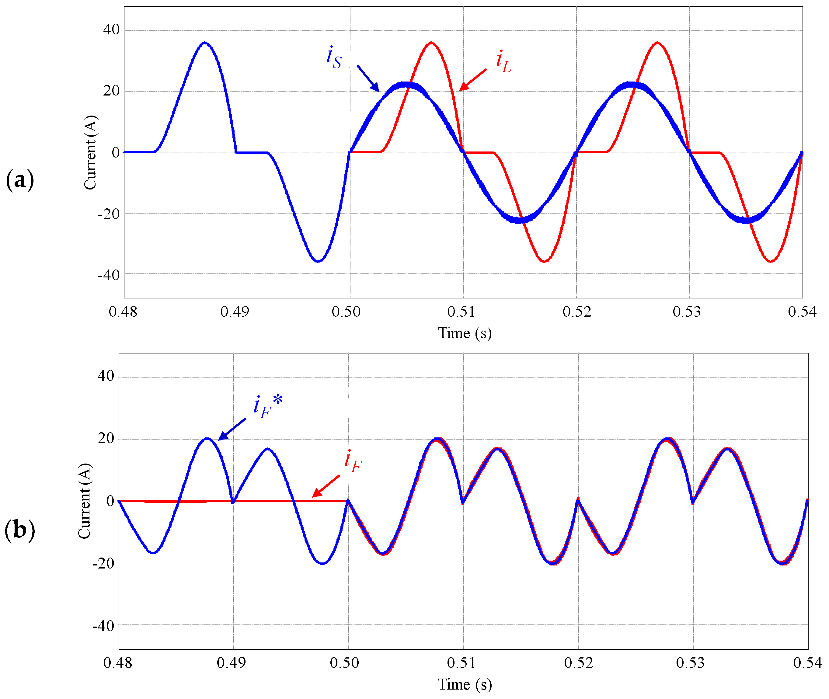 Energies 11 01019 g013