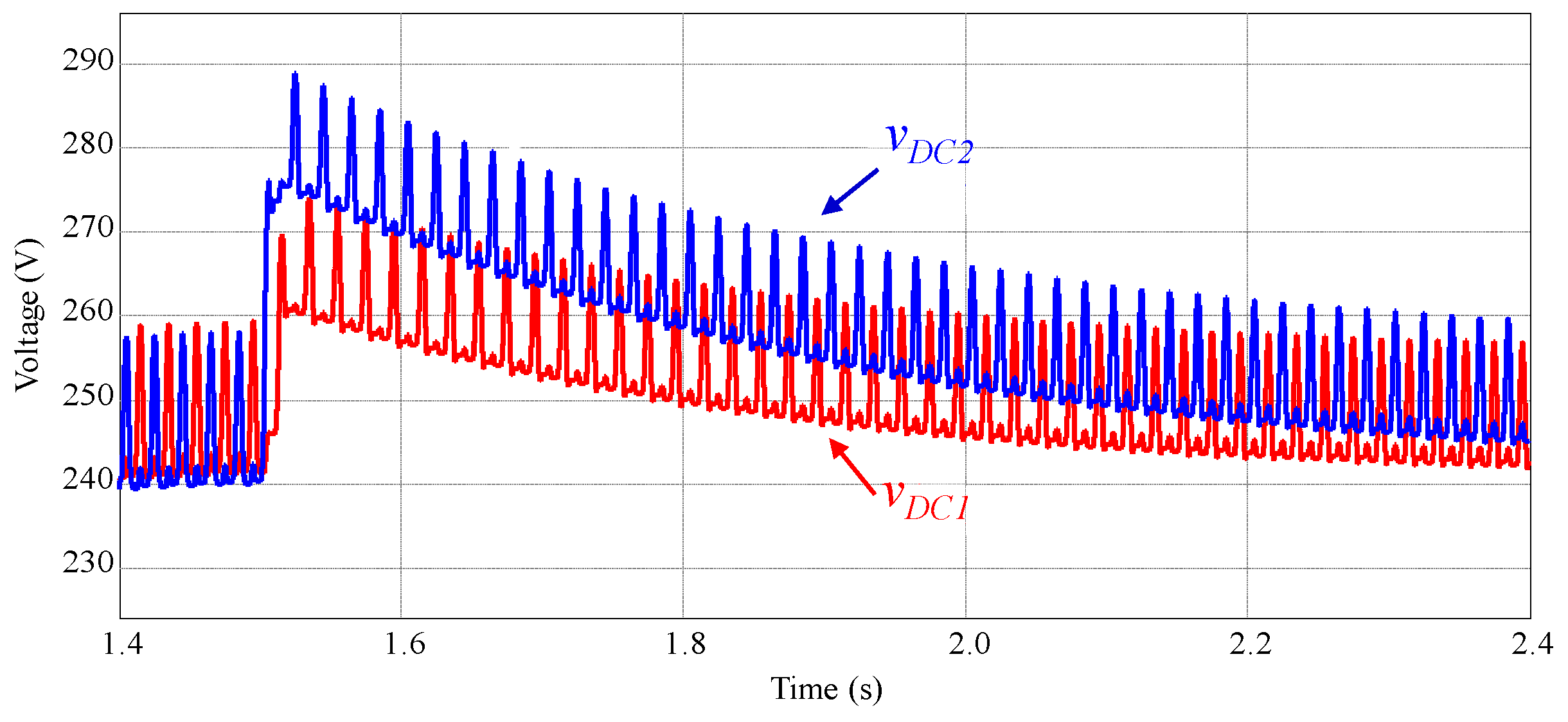 Energies 11 01019 g017