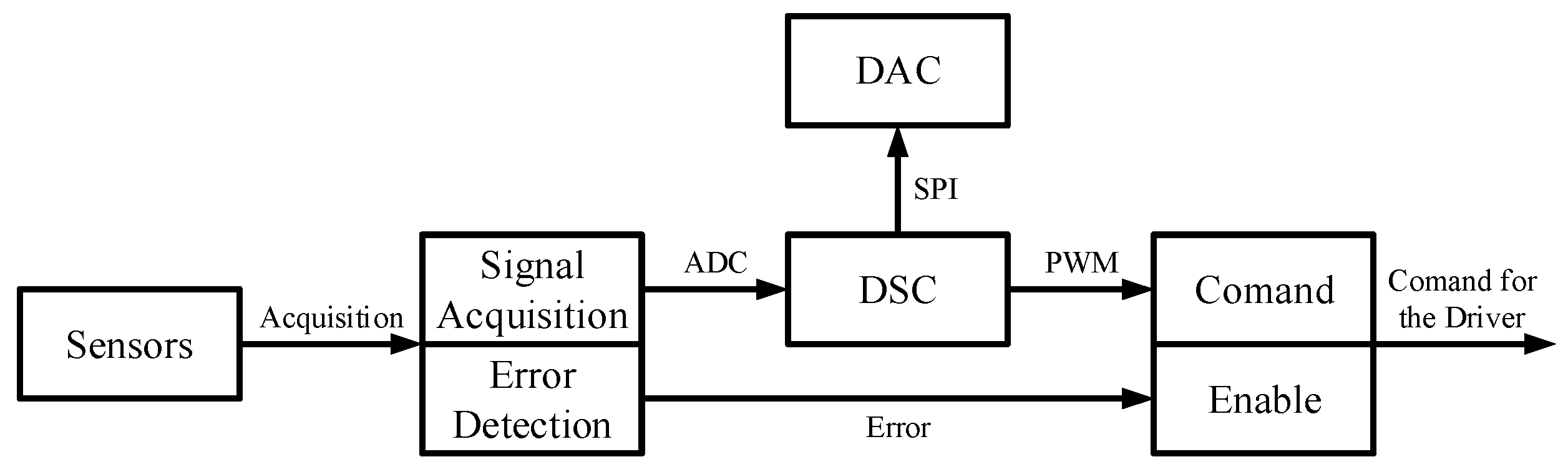 Energies 11 01019 g019