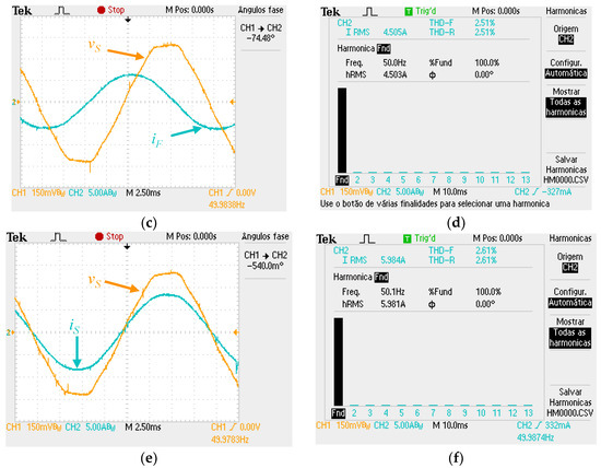 Energies April 2018 Browse Articles