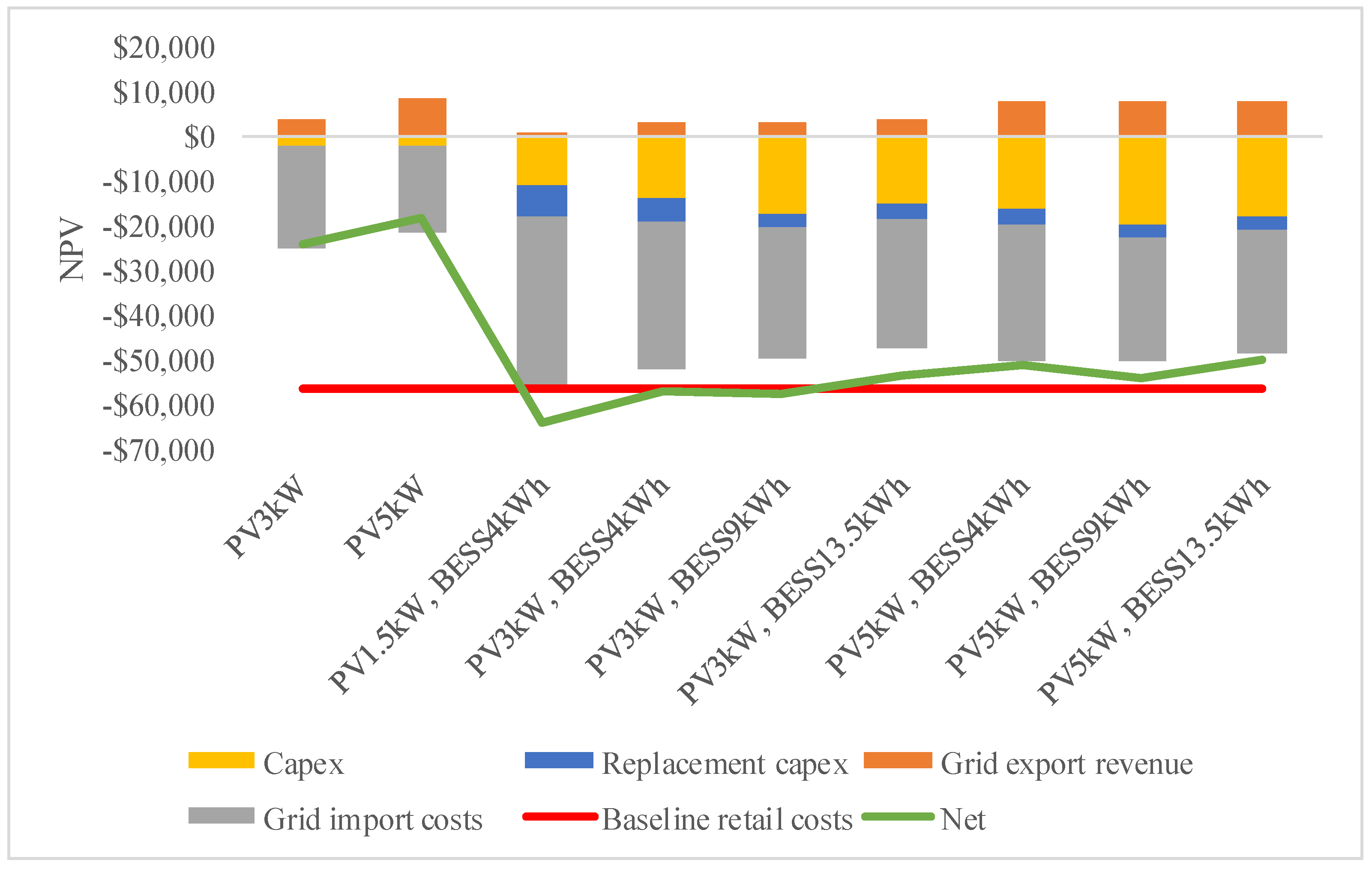 Energies 11 01022 g014