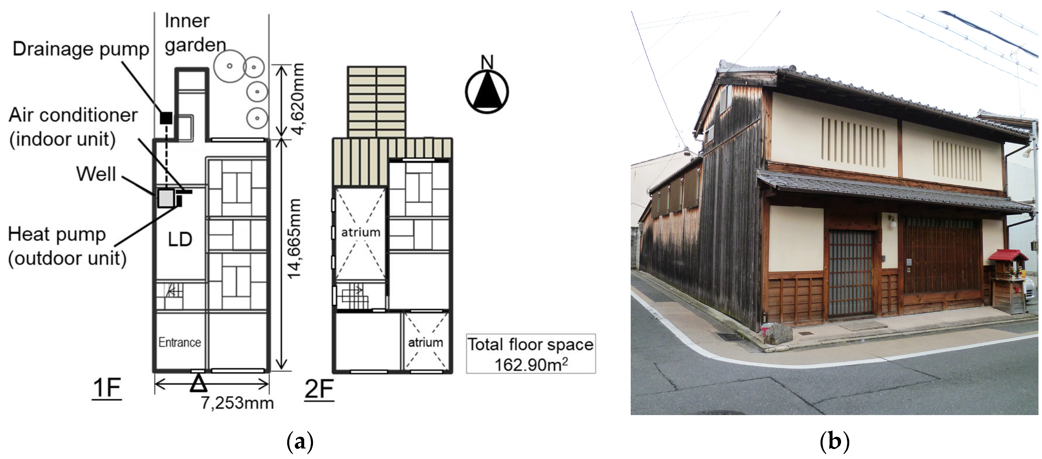 Energies Free Full Text An Experiment On Heat Recovery