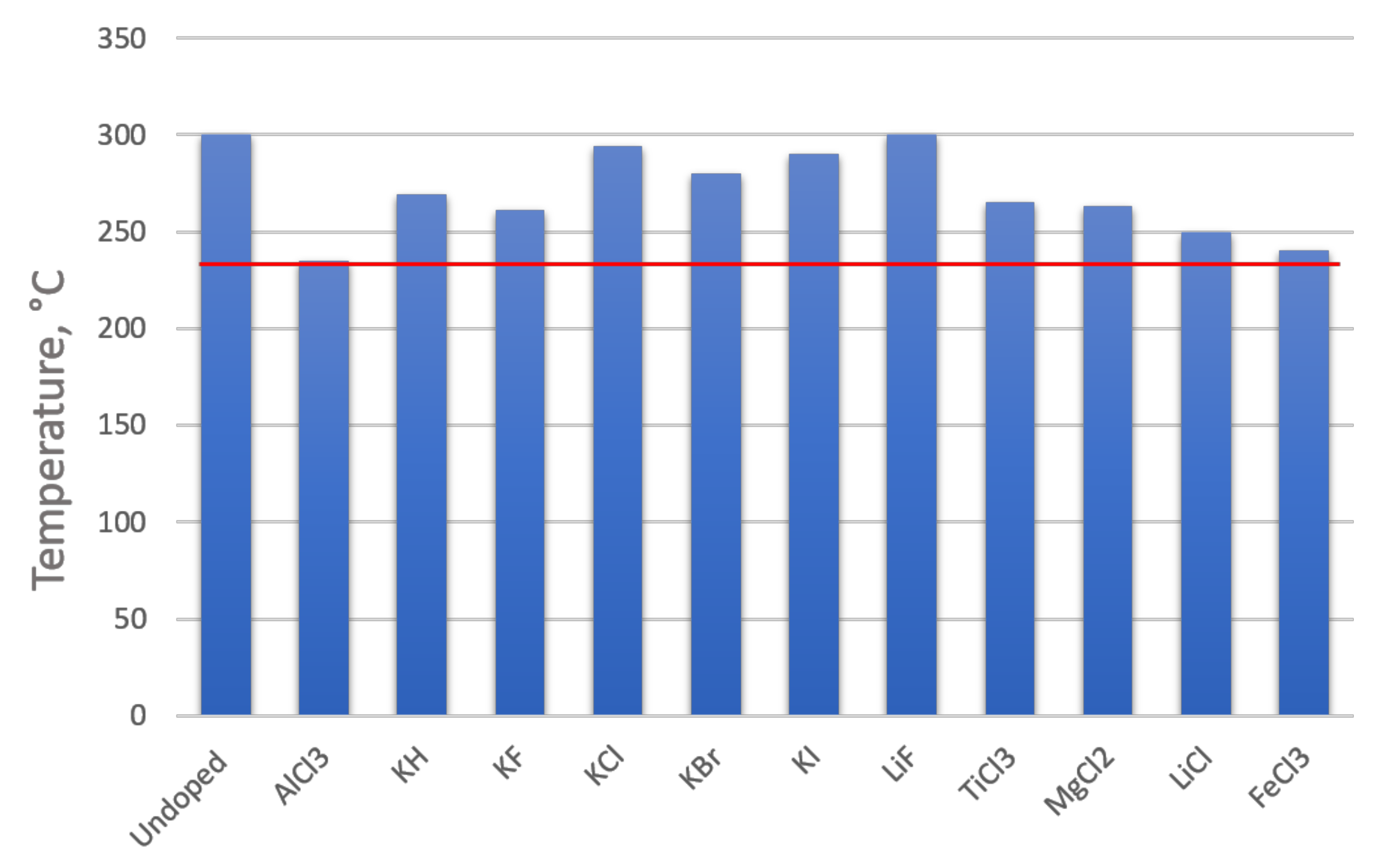 Energies 11 01027 g003 Energies 11 01027 g003