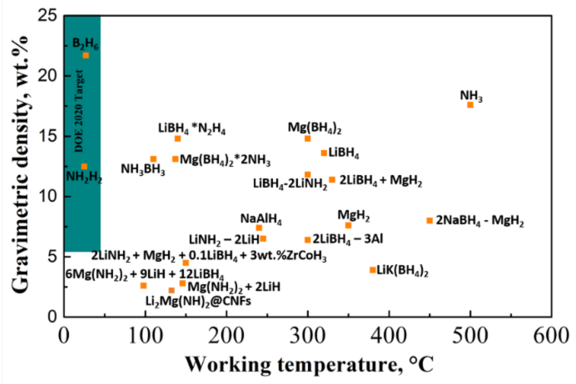 Energies 11 01027 g011 Energies 11 01027 g011